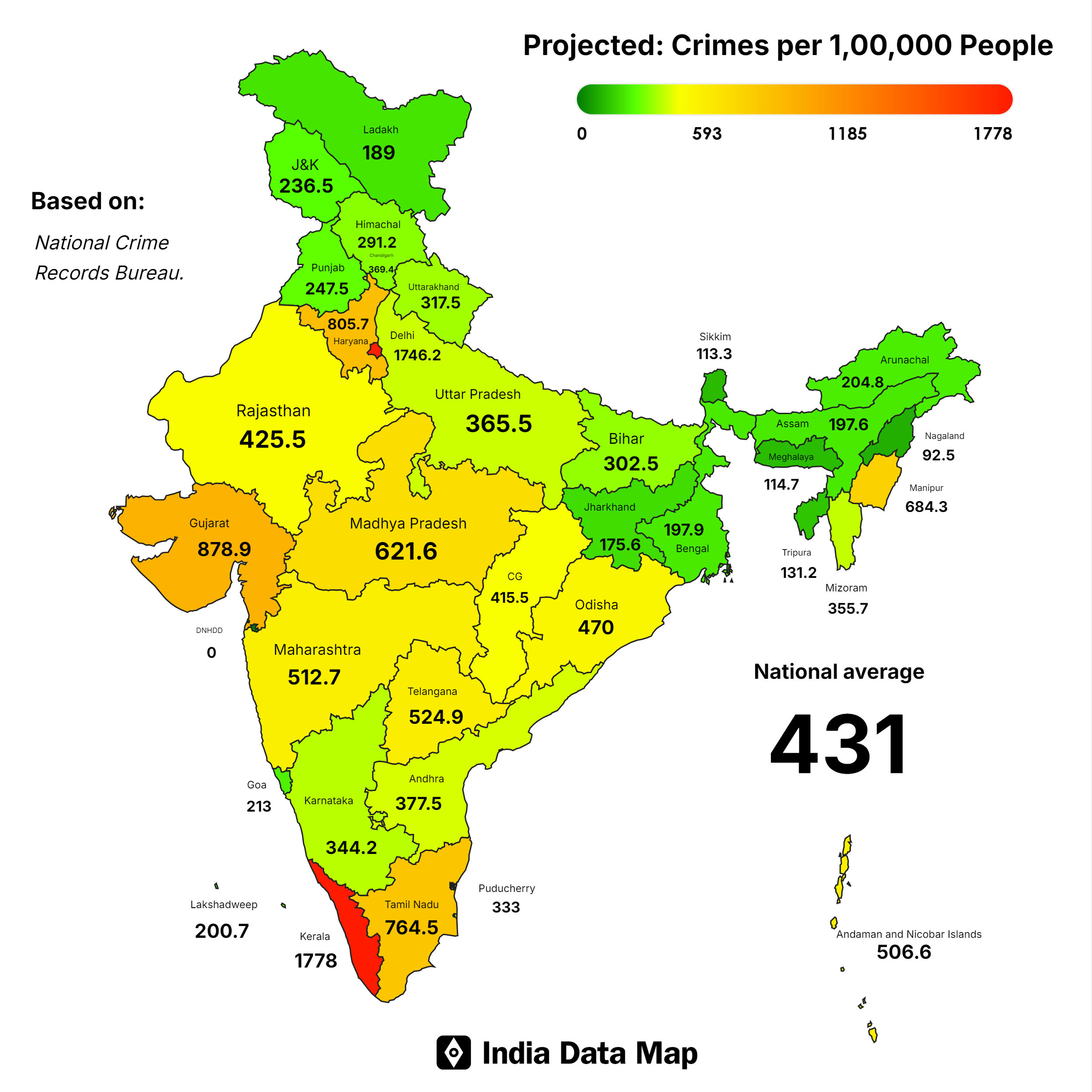 India’s Crime Rates in 2026: A State-by-State Breakdown