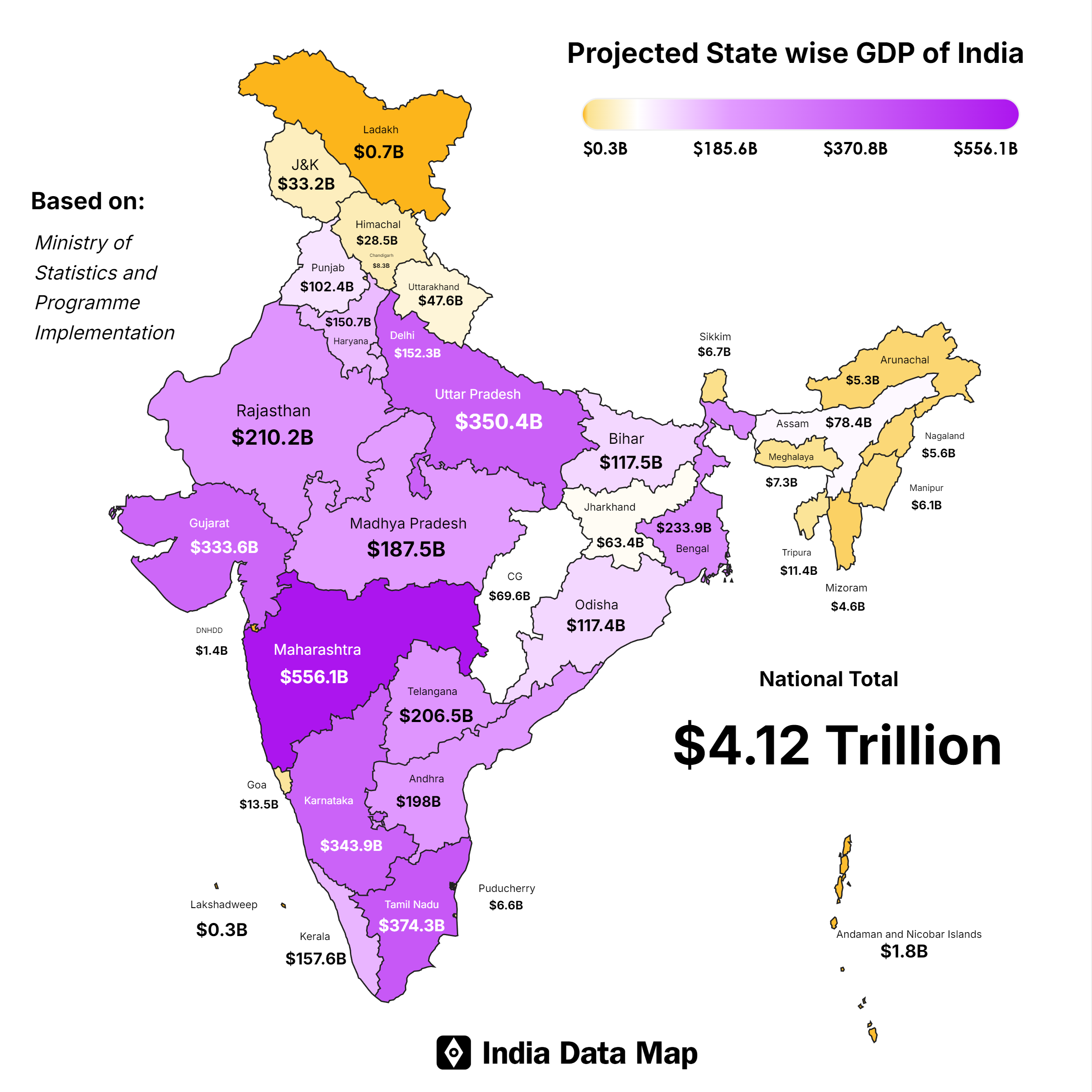 Projected State-wise GDP of India in 2026
