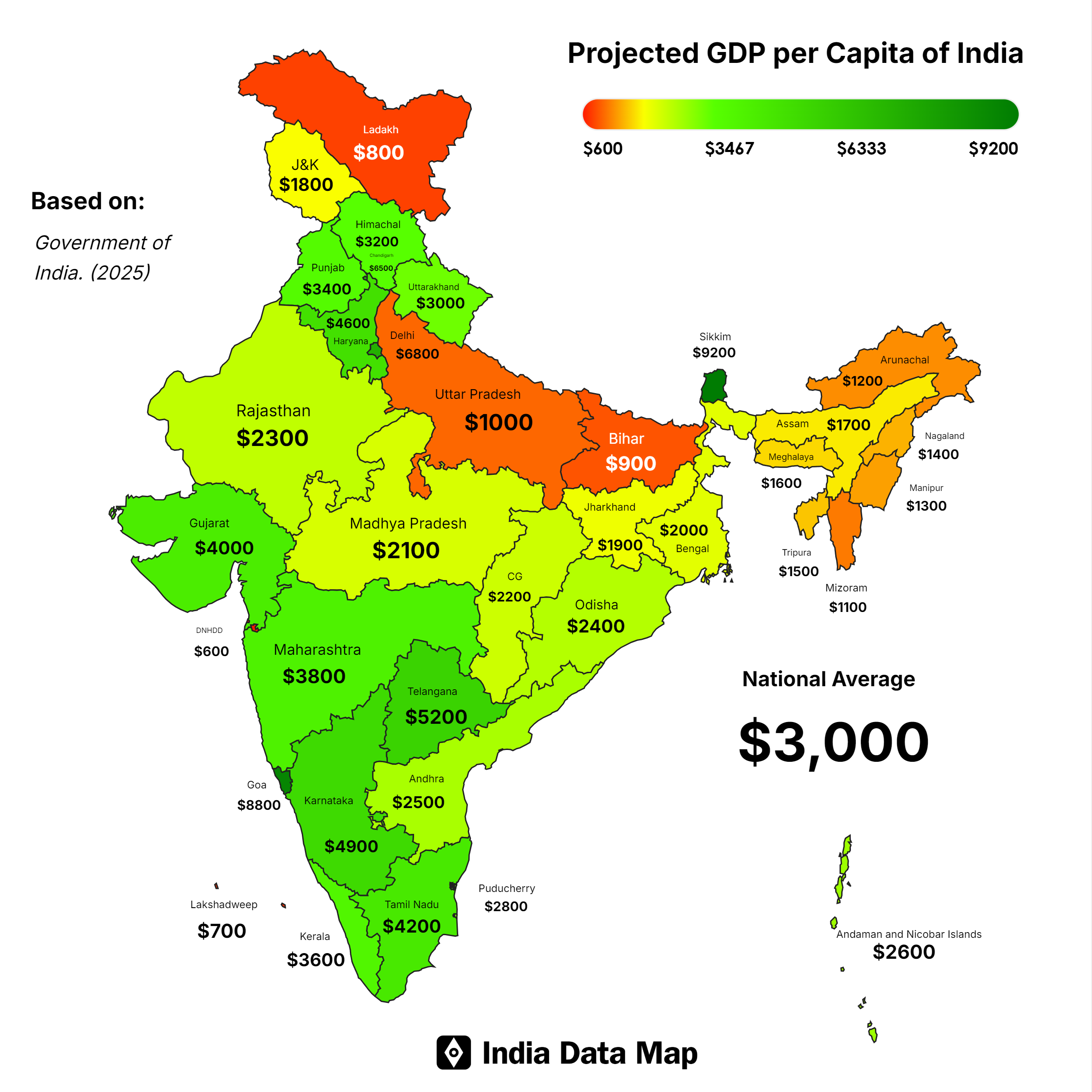 Projected GDP Per Capita of Indian States in 2026