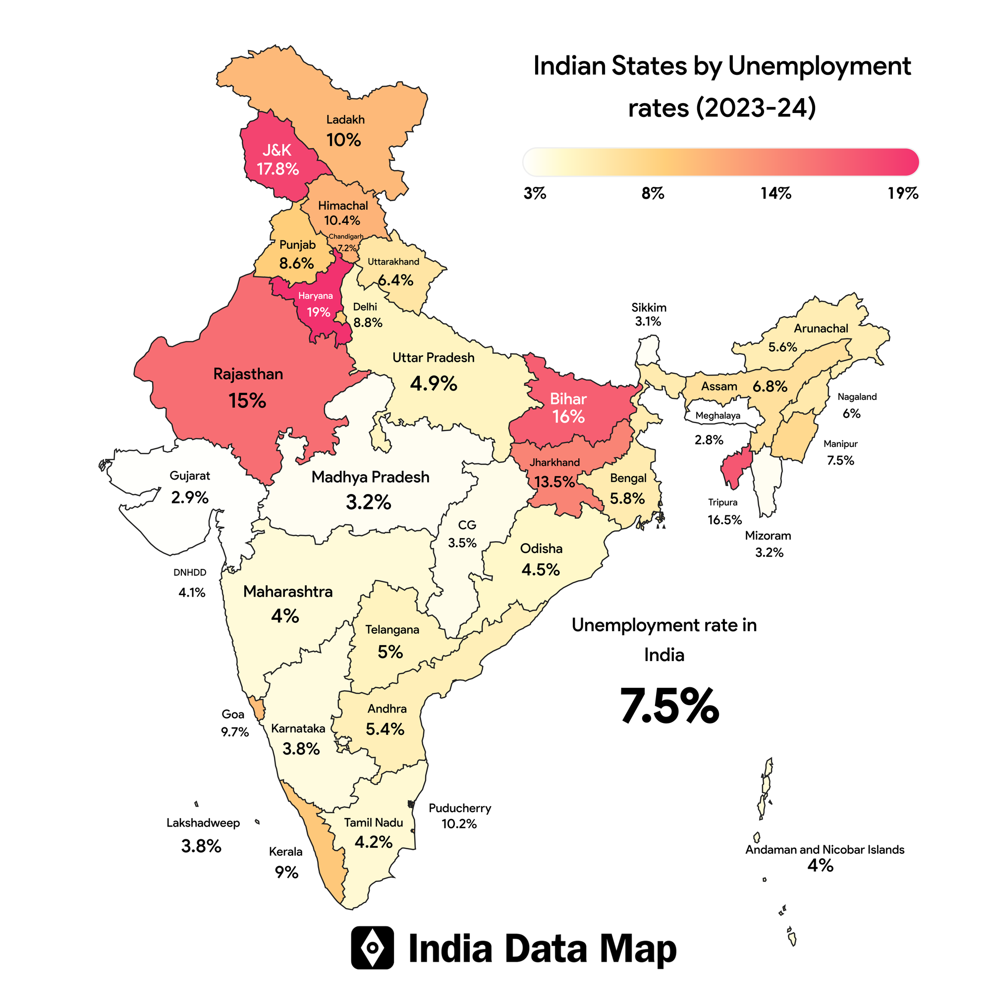 Top Indian States with Highest Unemployment Rates (2025)