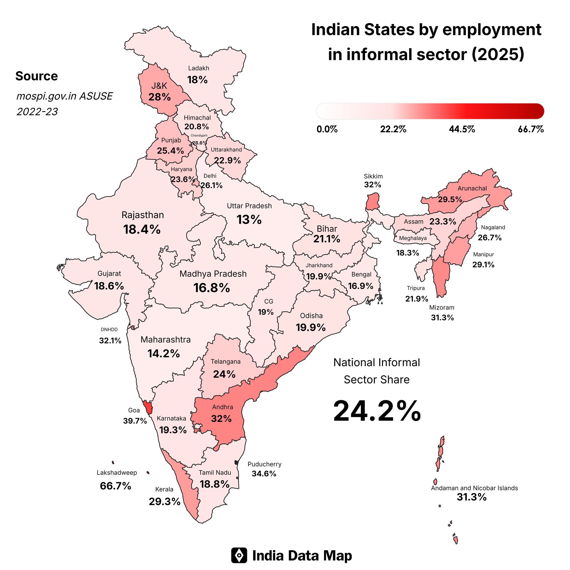Understanding India’s Informal Sector Employment Statistics (2025)