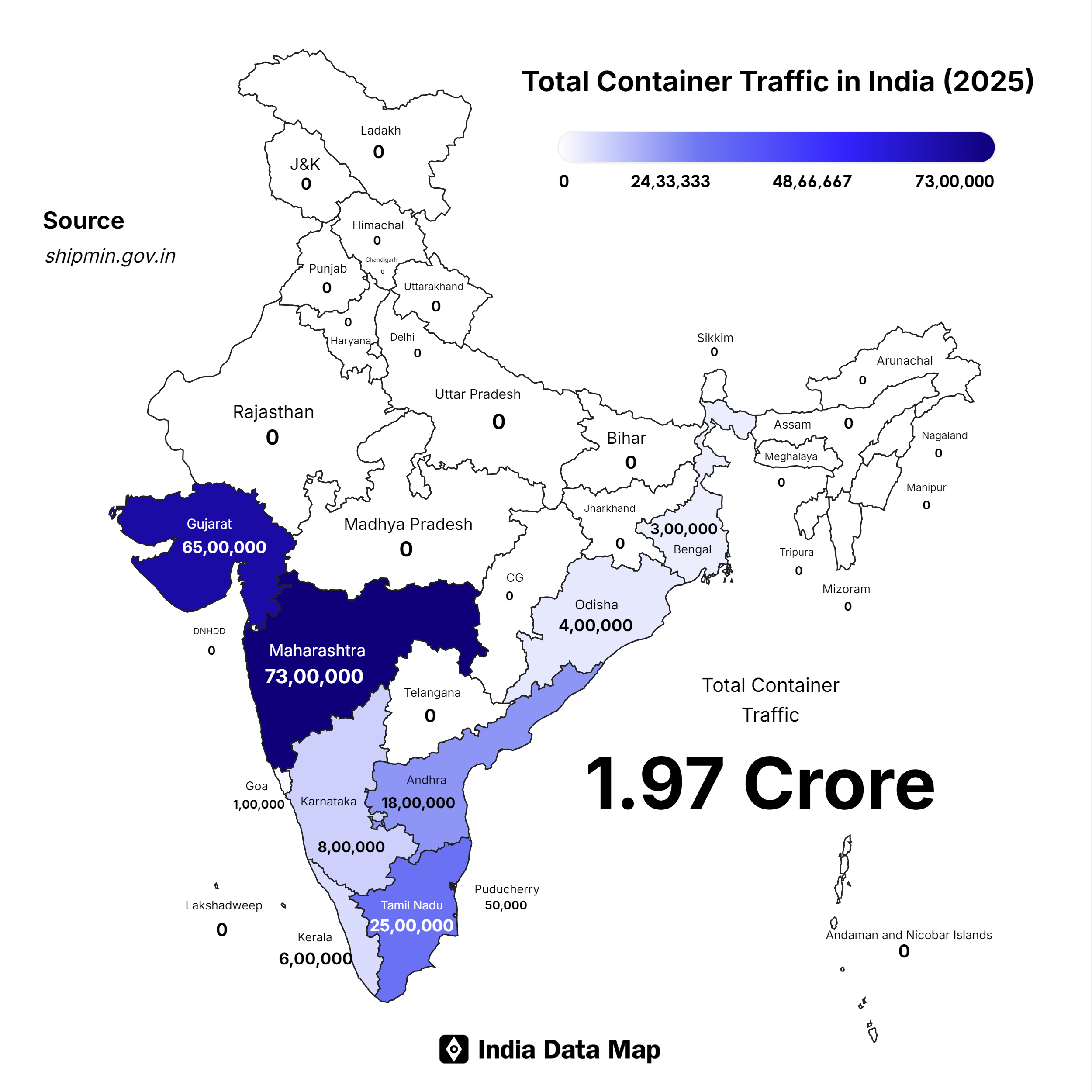 Understanding India’s Port Traffic: TEUs and Trade Insights (2025)