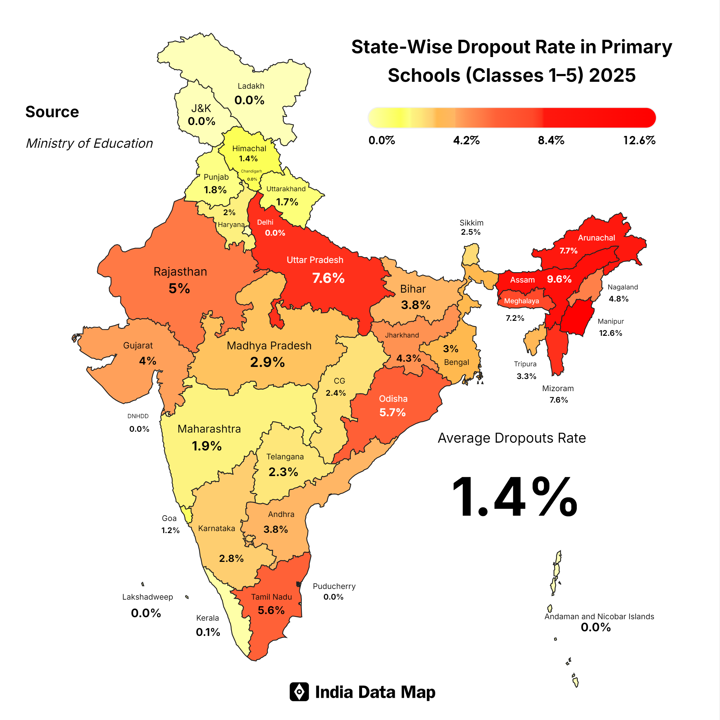 India’s 2025 School Dropout Rates: State-wise Analysis