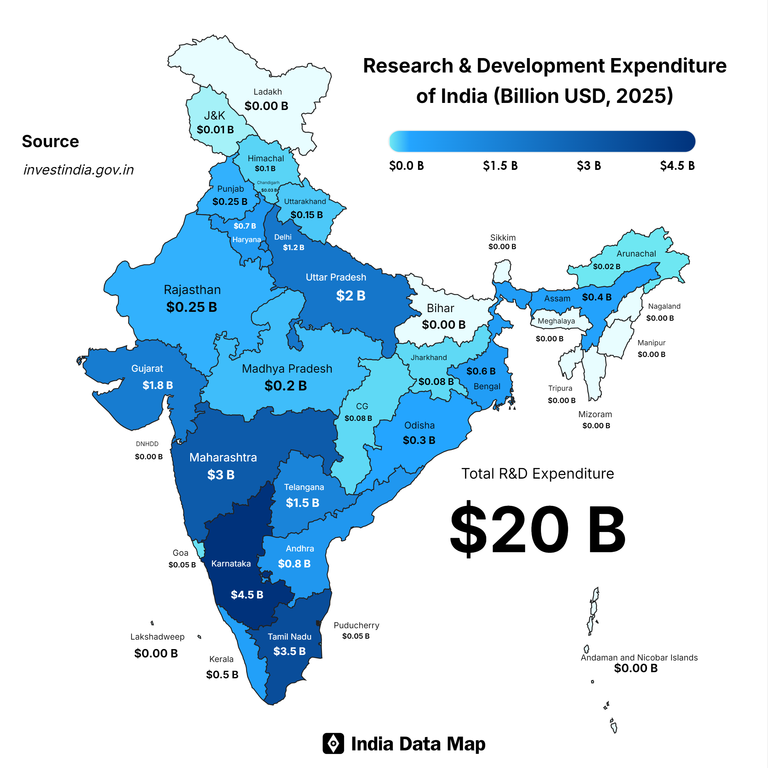 India’s R&D Spending: State-wise Analysis 2025