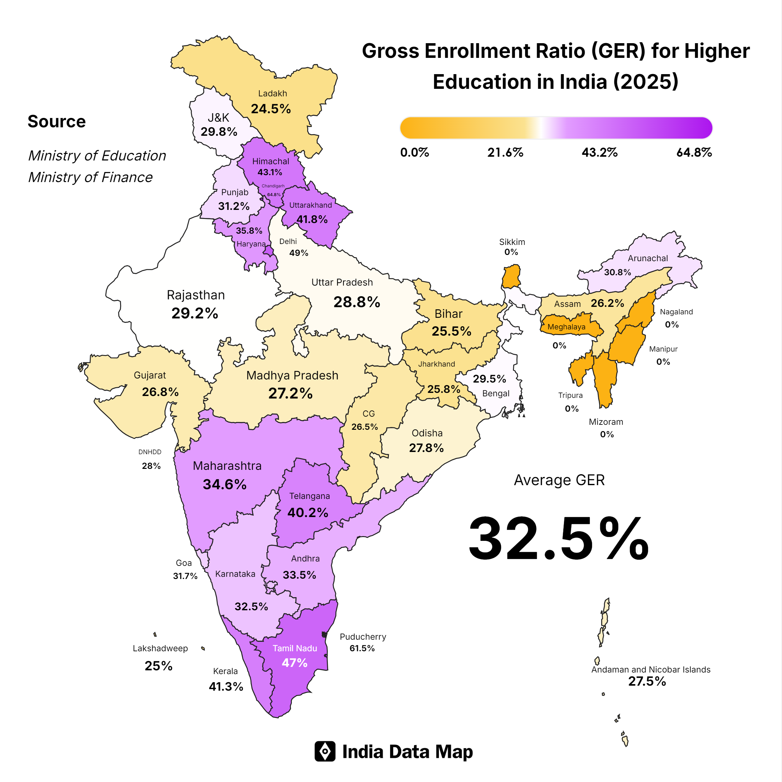 State-wise Analysis of Higher Education Enrollment in India