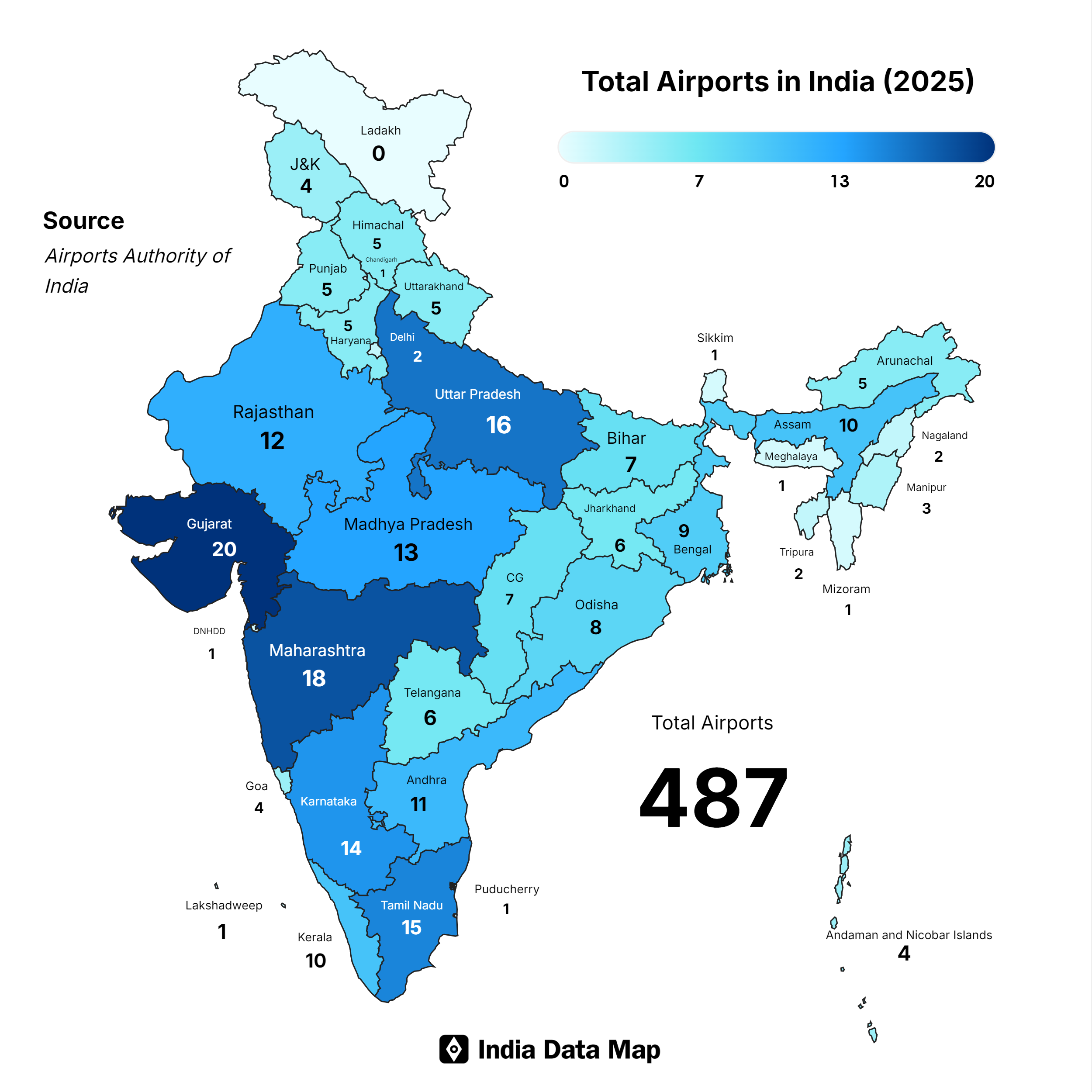 India’s Airports: Growth and Distribution by 2025