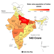 India s Population Distribution By State In 2025 India s Population Distribution By State In 2025