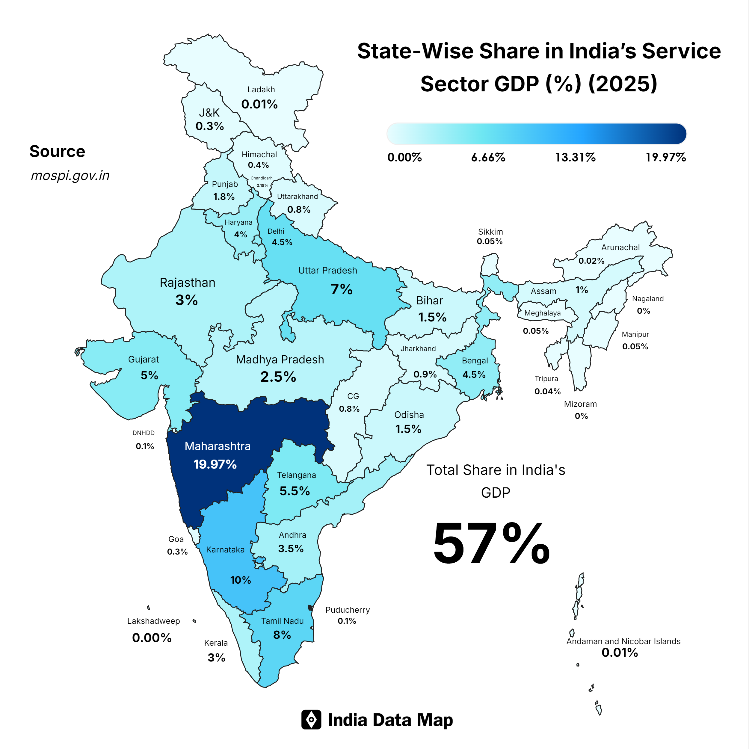 Top States Driving India’s Service Sector by GDP (2025)