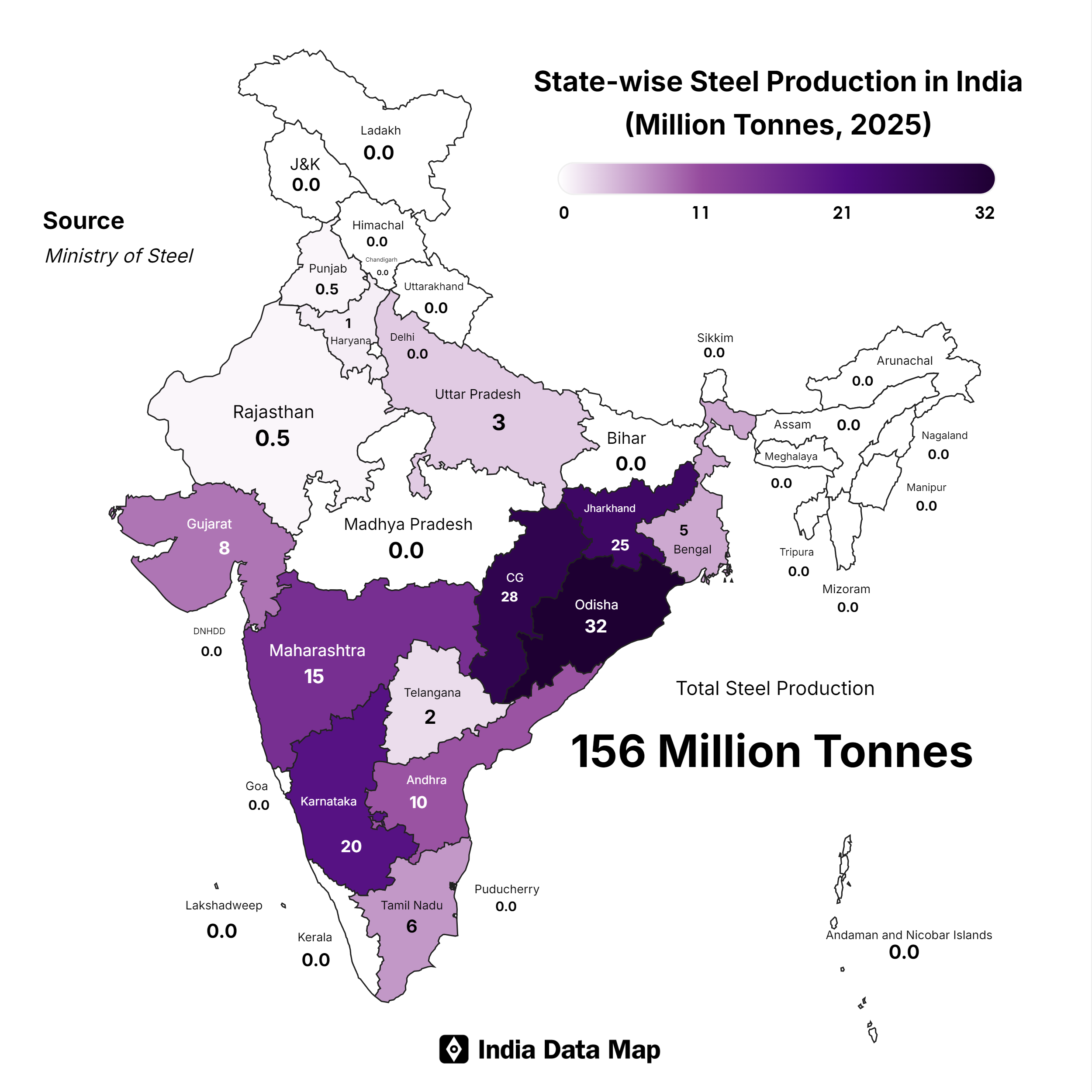 India’s Steel Production Trends by State in 2025