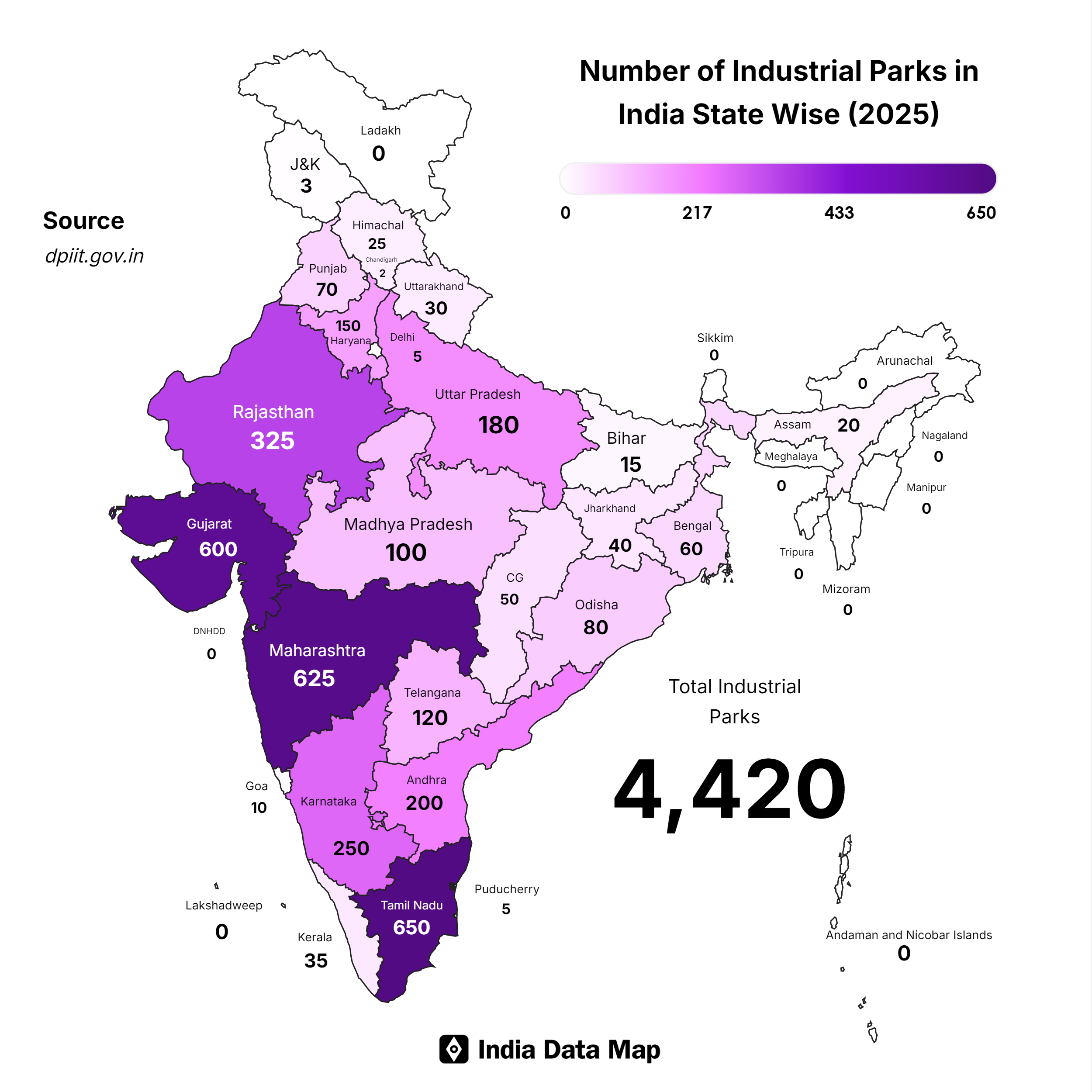 Industrial Parks in India: Growth and Distribution by 2025