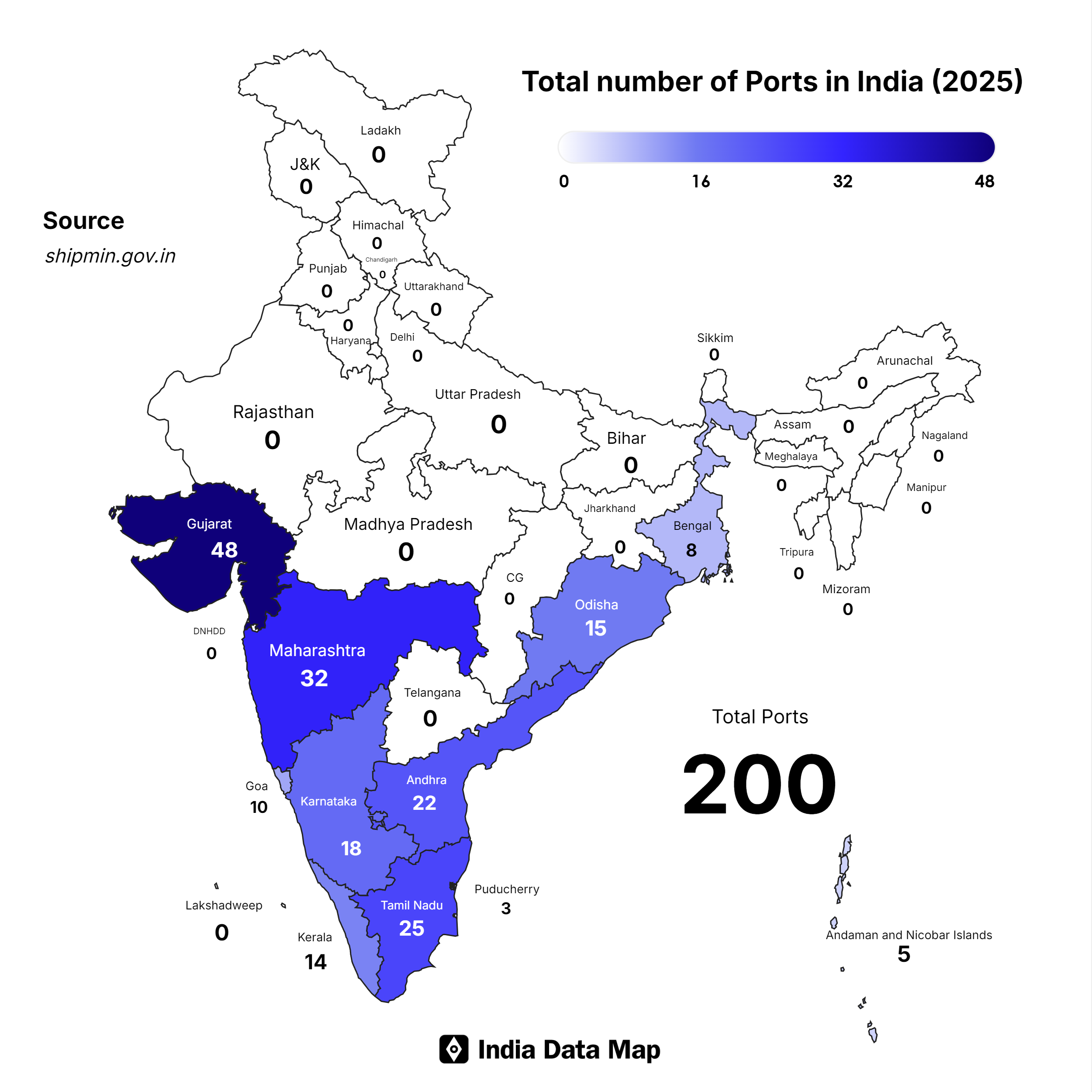 Exploring India’s Port Distribution and Economic Impact (2025)