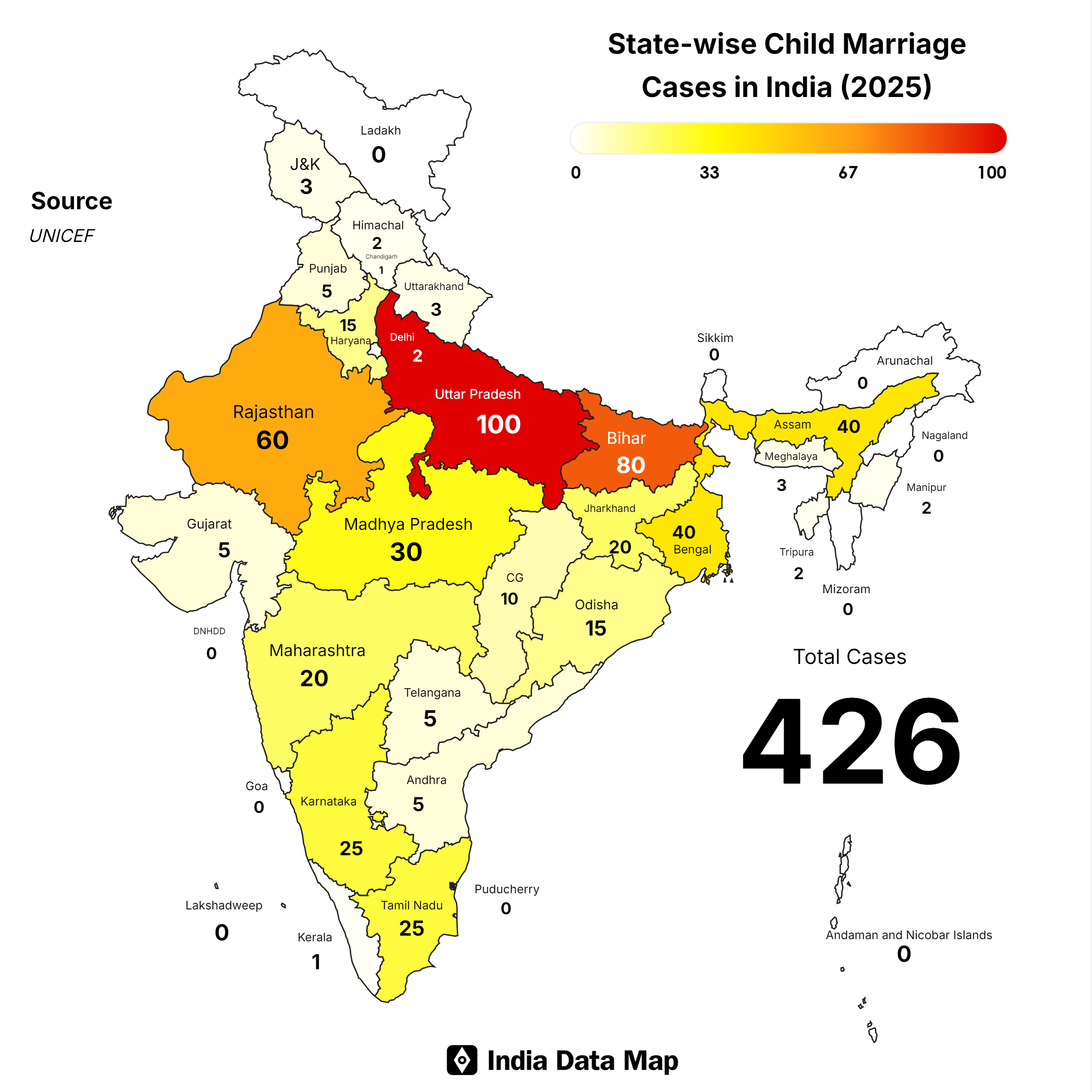 State-wise Analysis of Child Marriages in India