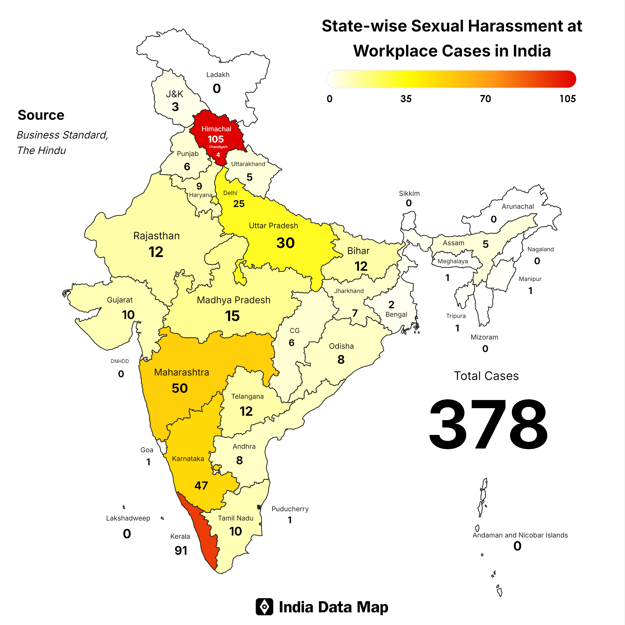 State-wise Analysis of Sexual Harassment Cases in India 2025