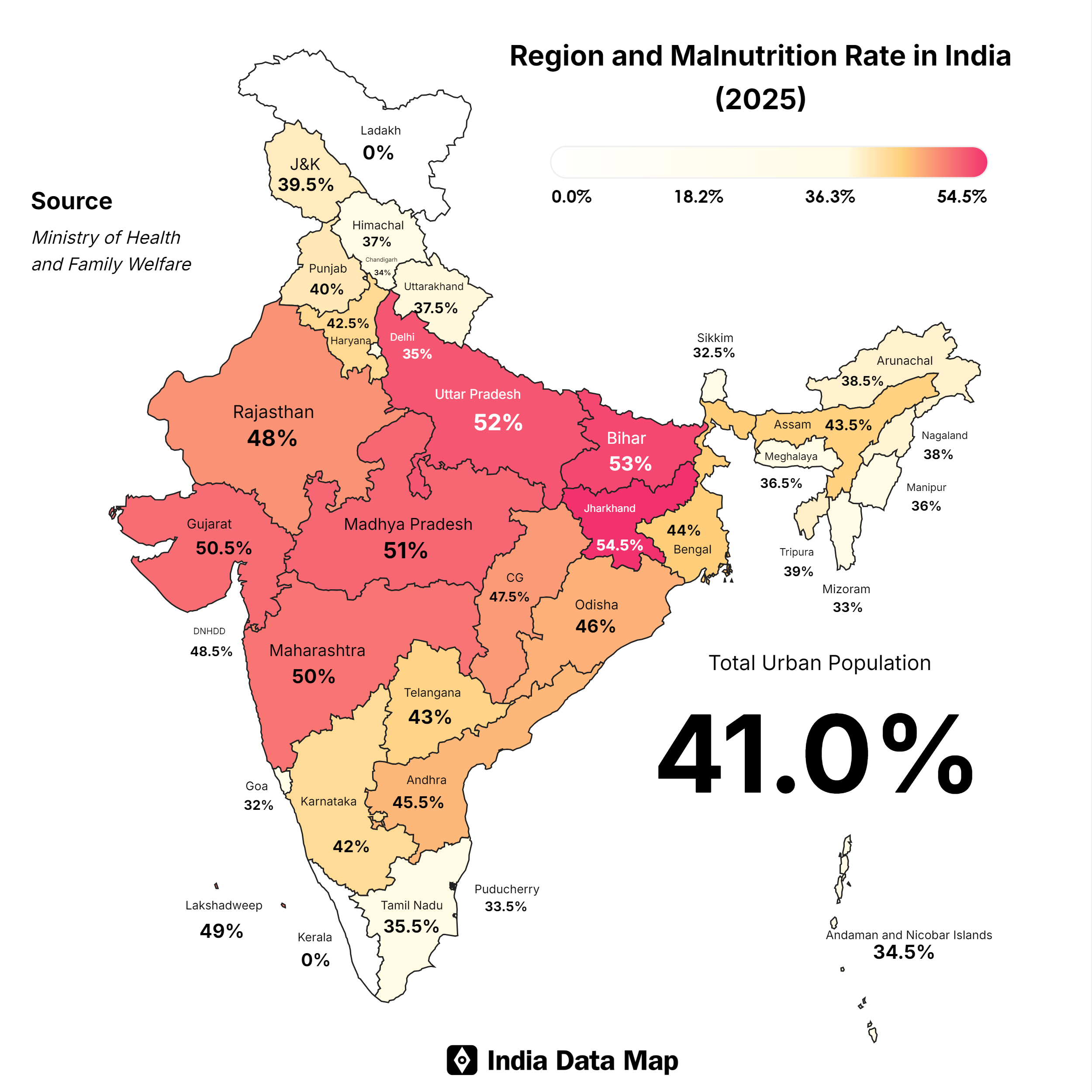 Child Malnutrition in India: 2025 State-wise Analysis