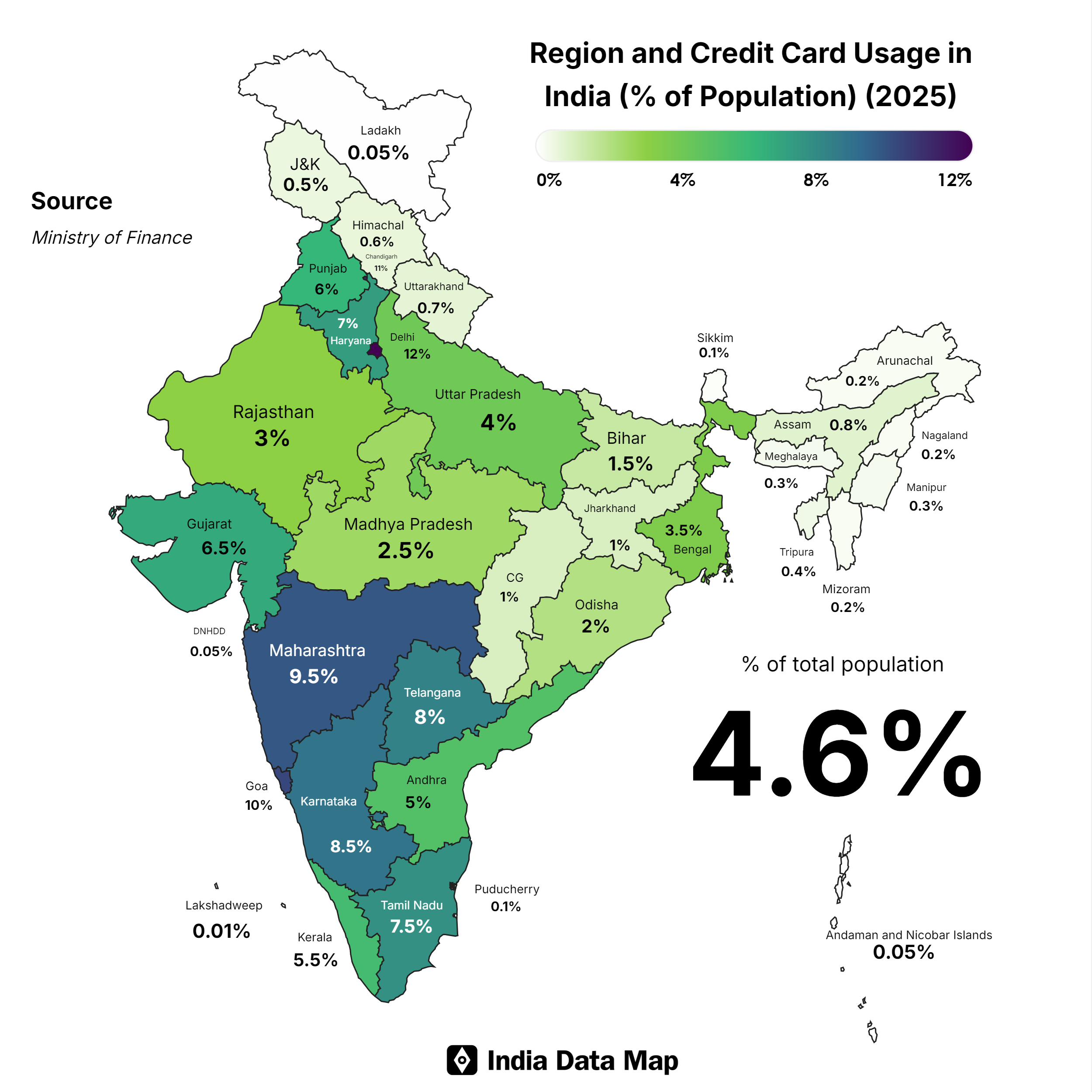 State-wise Credit Card Adoption Trends in India