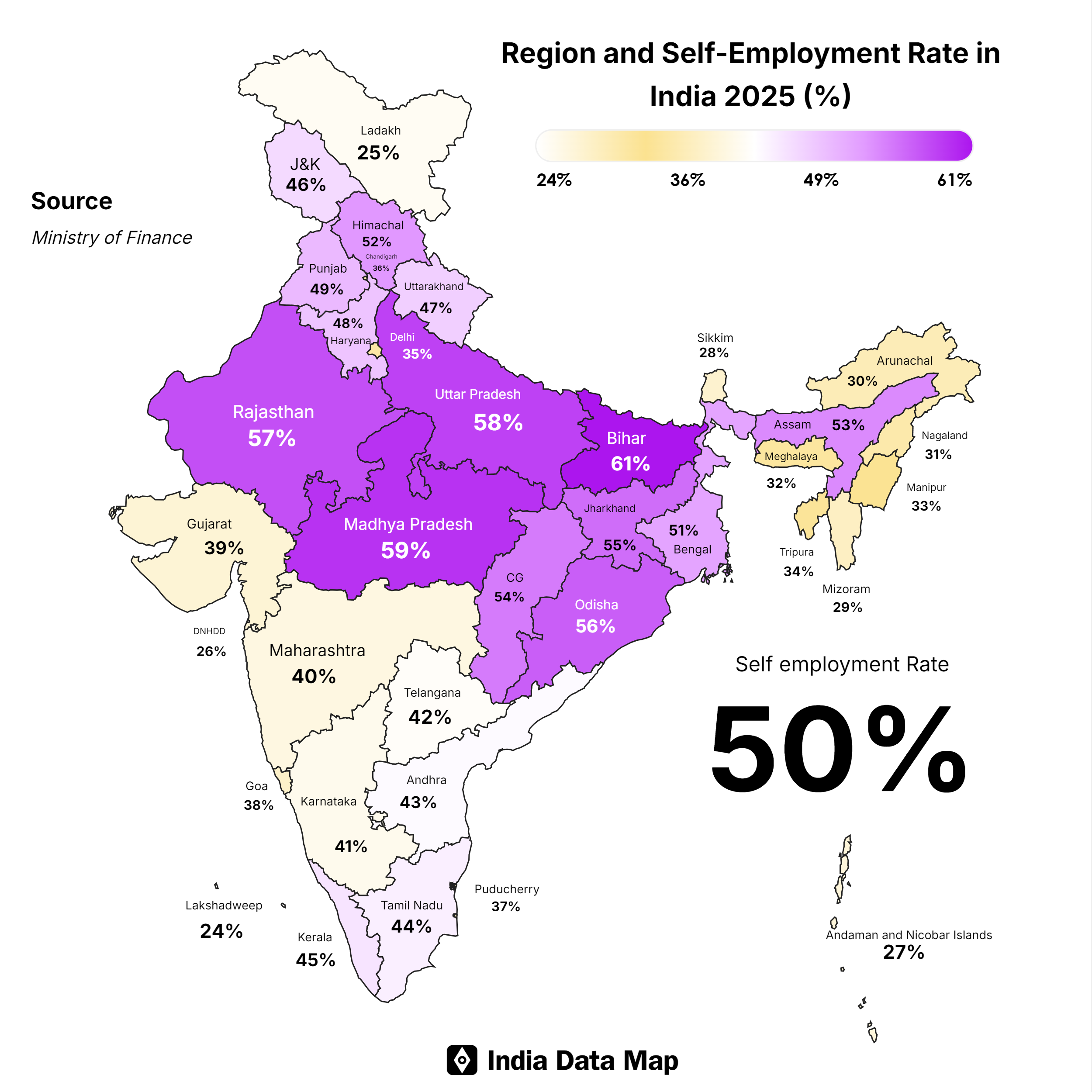 The Rise of Self-Employment in India: Key Insights