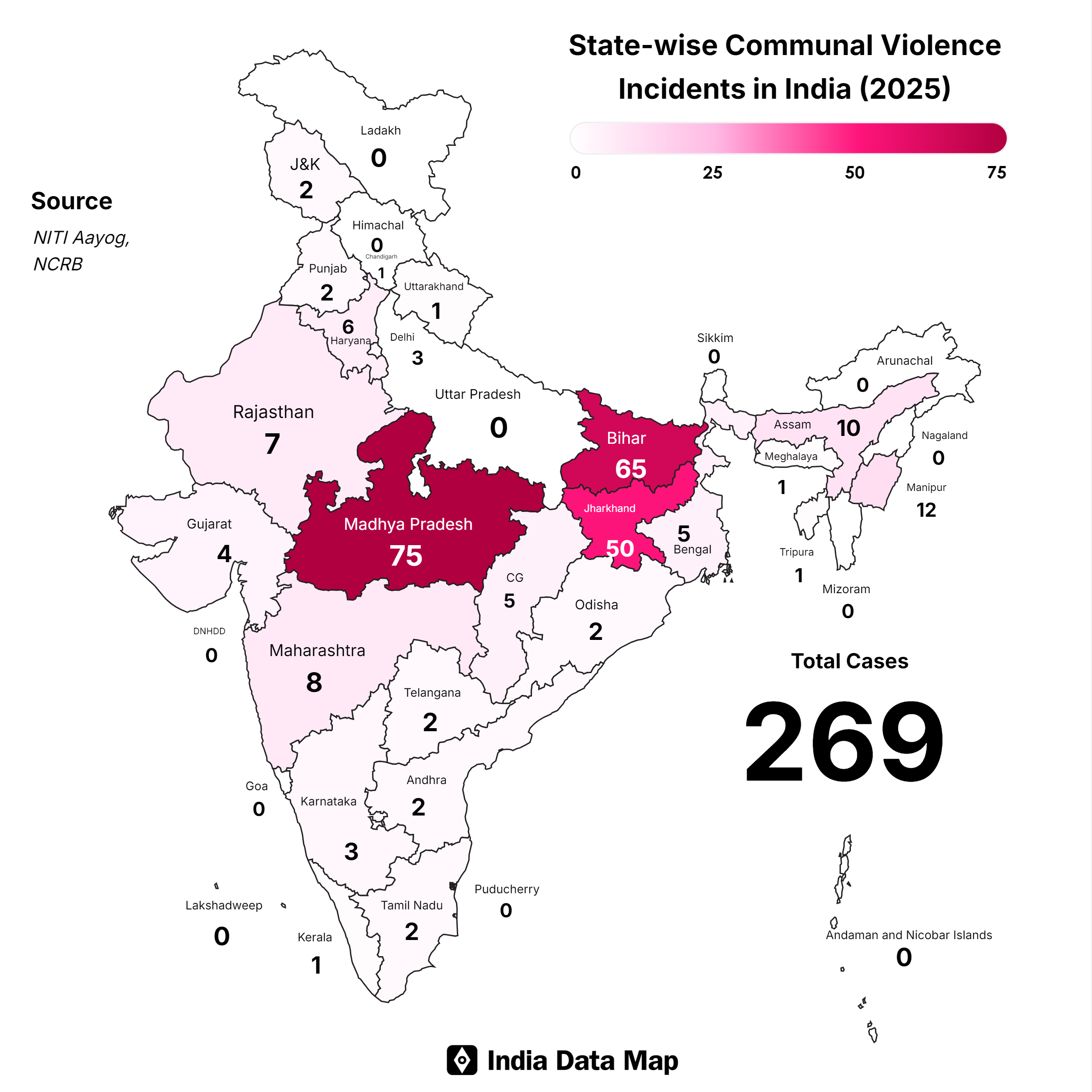 State-wise Rise in Communal Violence in India 2025