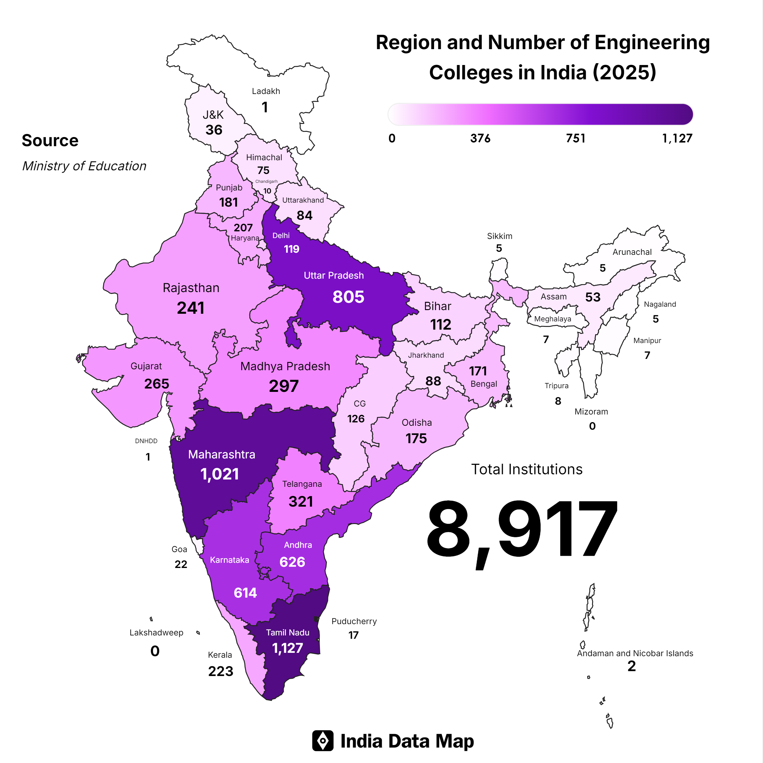 India’s Engineering Colleges: Regional Insights and Trends