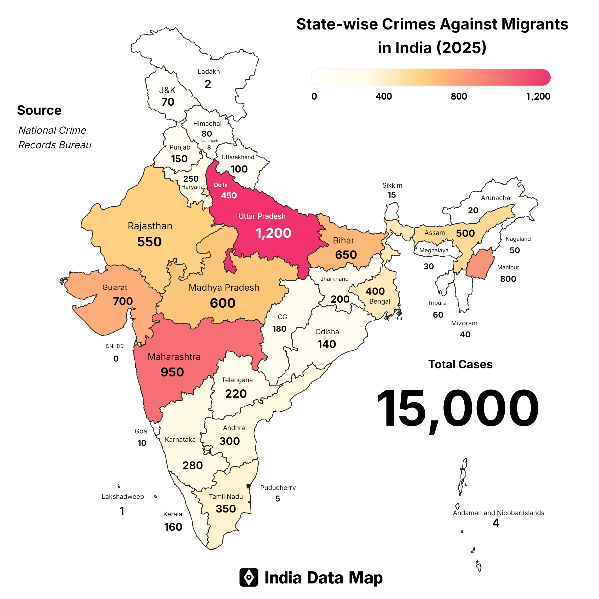 Crimes Against Migrants in India: 2025 Projections & Analysis
