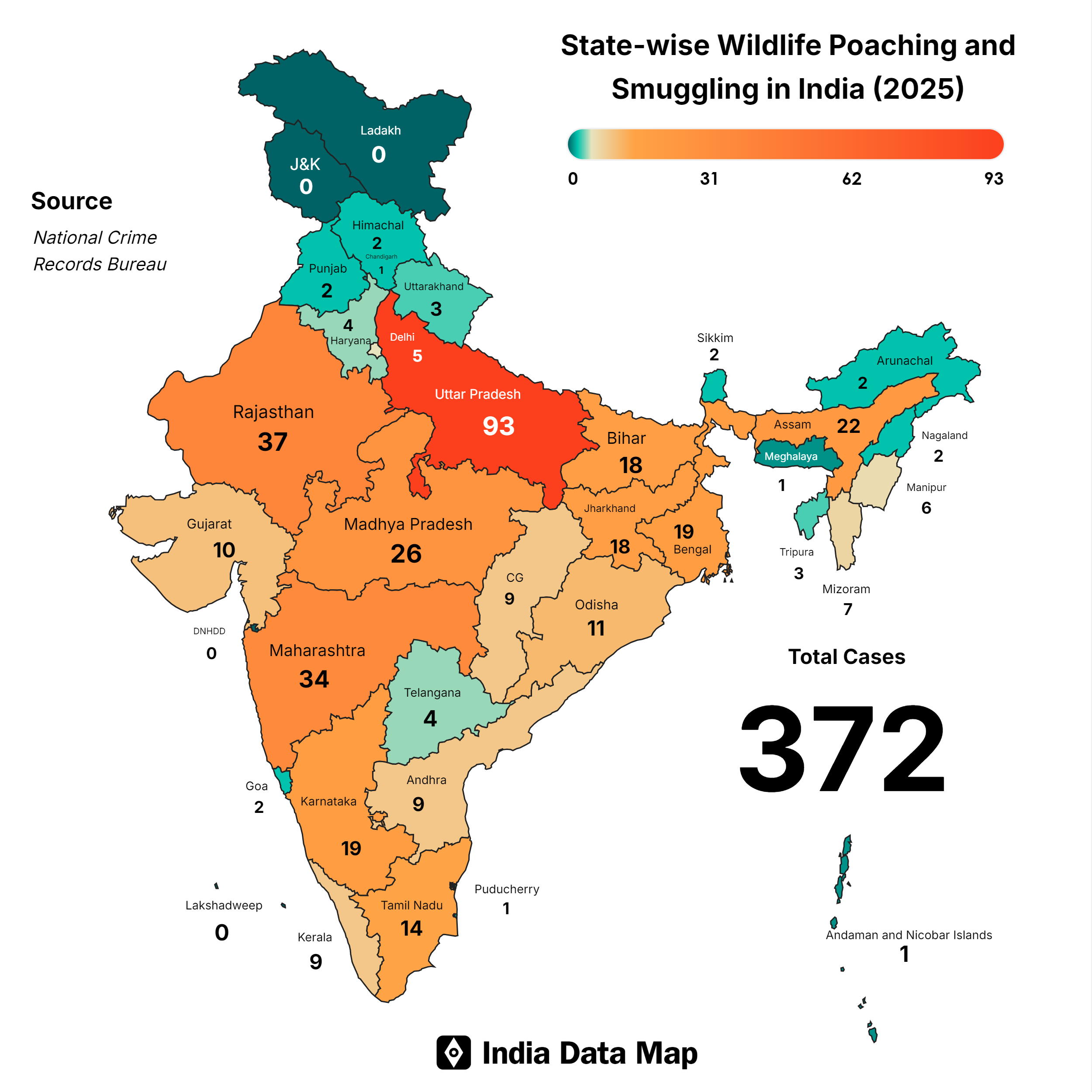 Wildlife Smuggling in India: State wise Insights for 2025