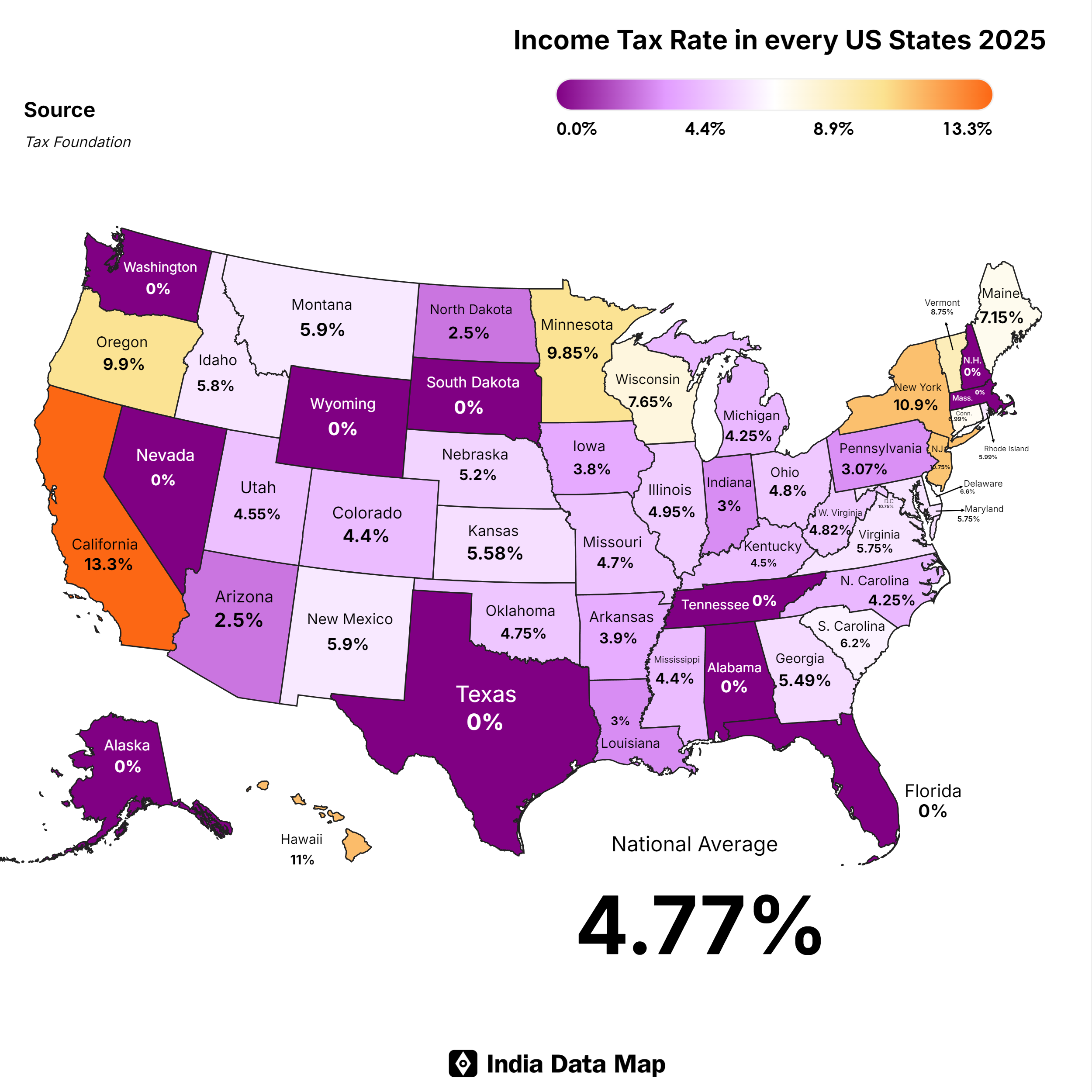 Income Tax in USA 2025: State wise Analysis