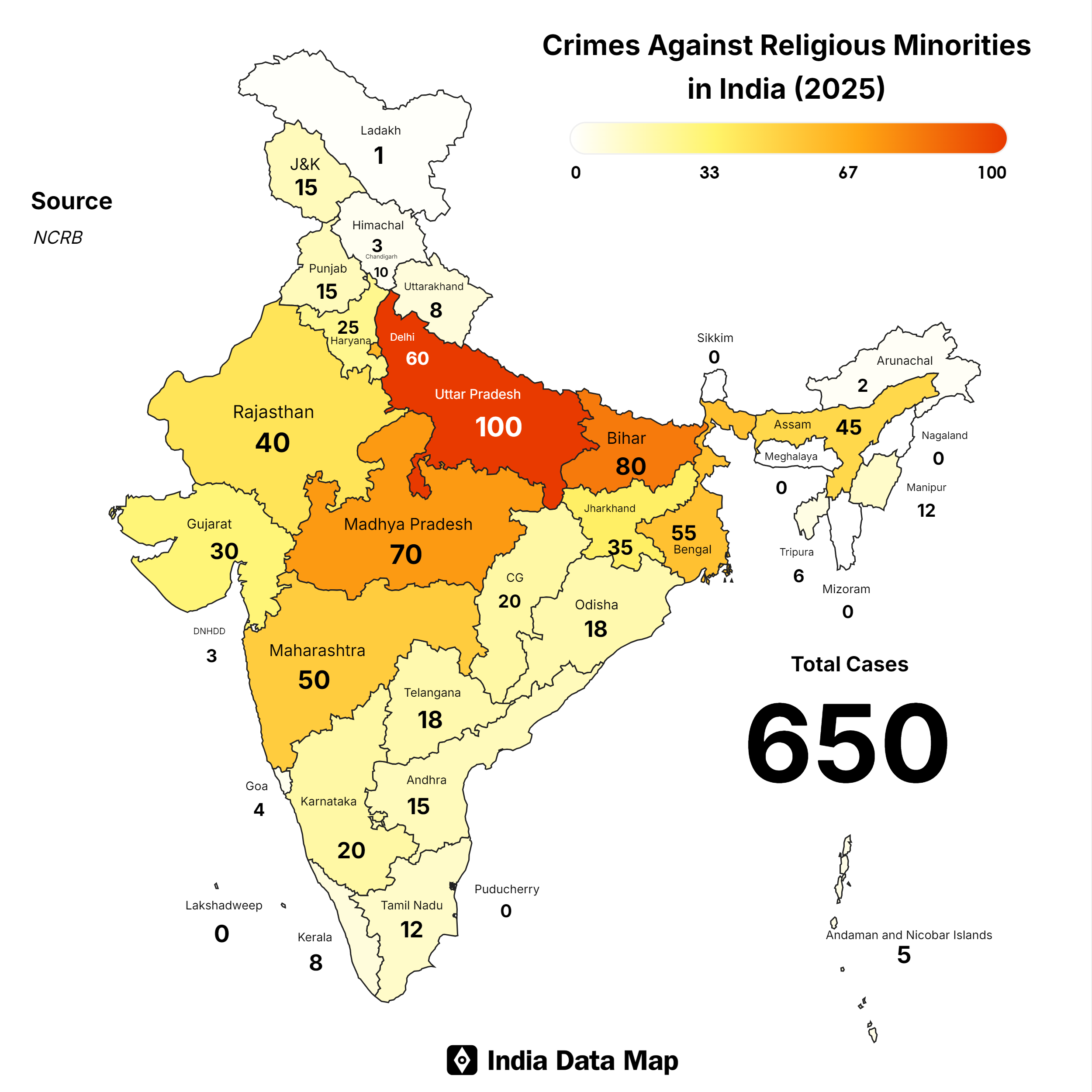 Crimes Against Minorities in India: Trends and Solutions