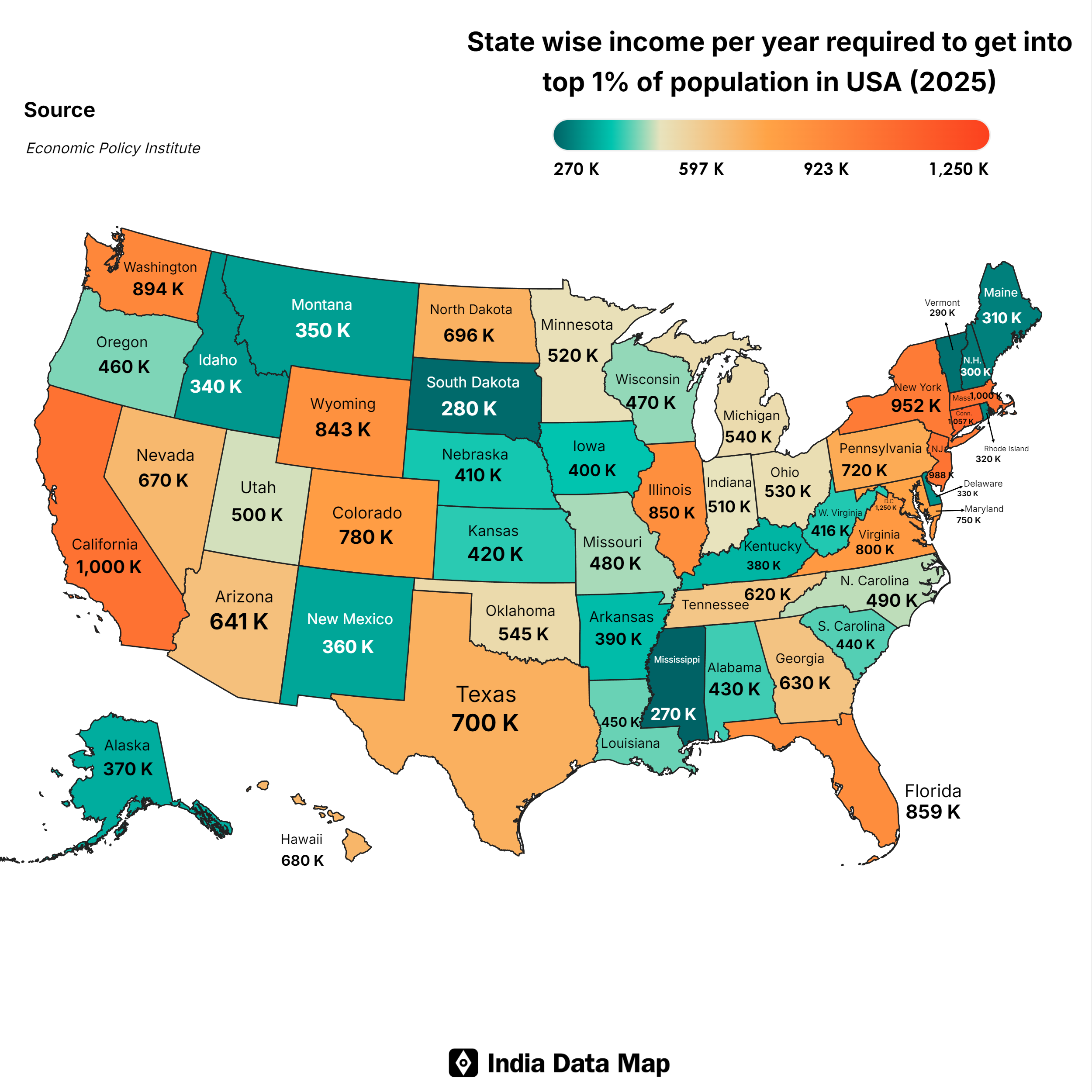 Income Needed to Join the Top 1% in USA