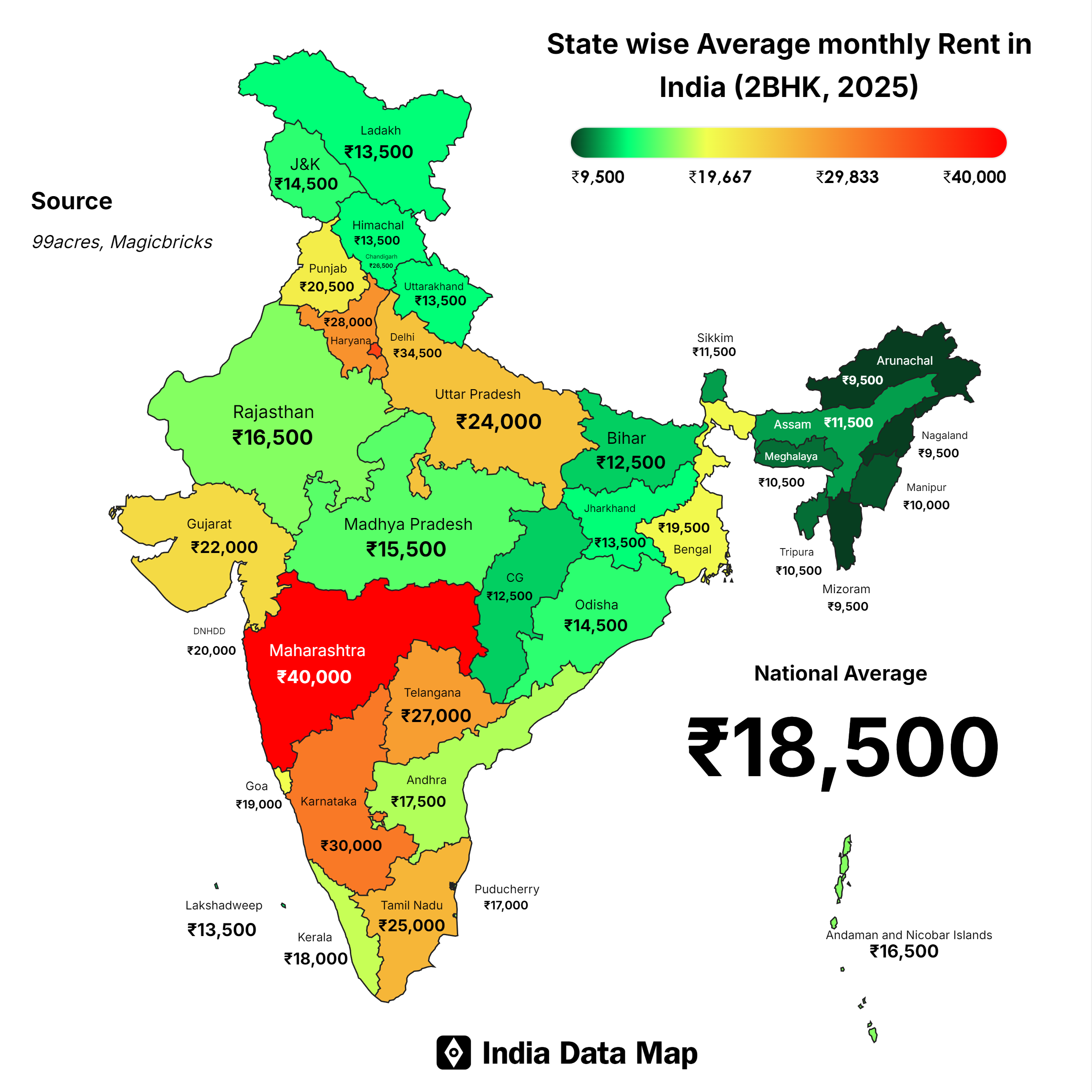 India’s Rental Market Growth: 2025 Insights