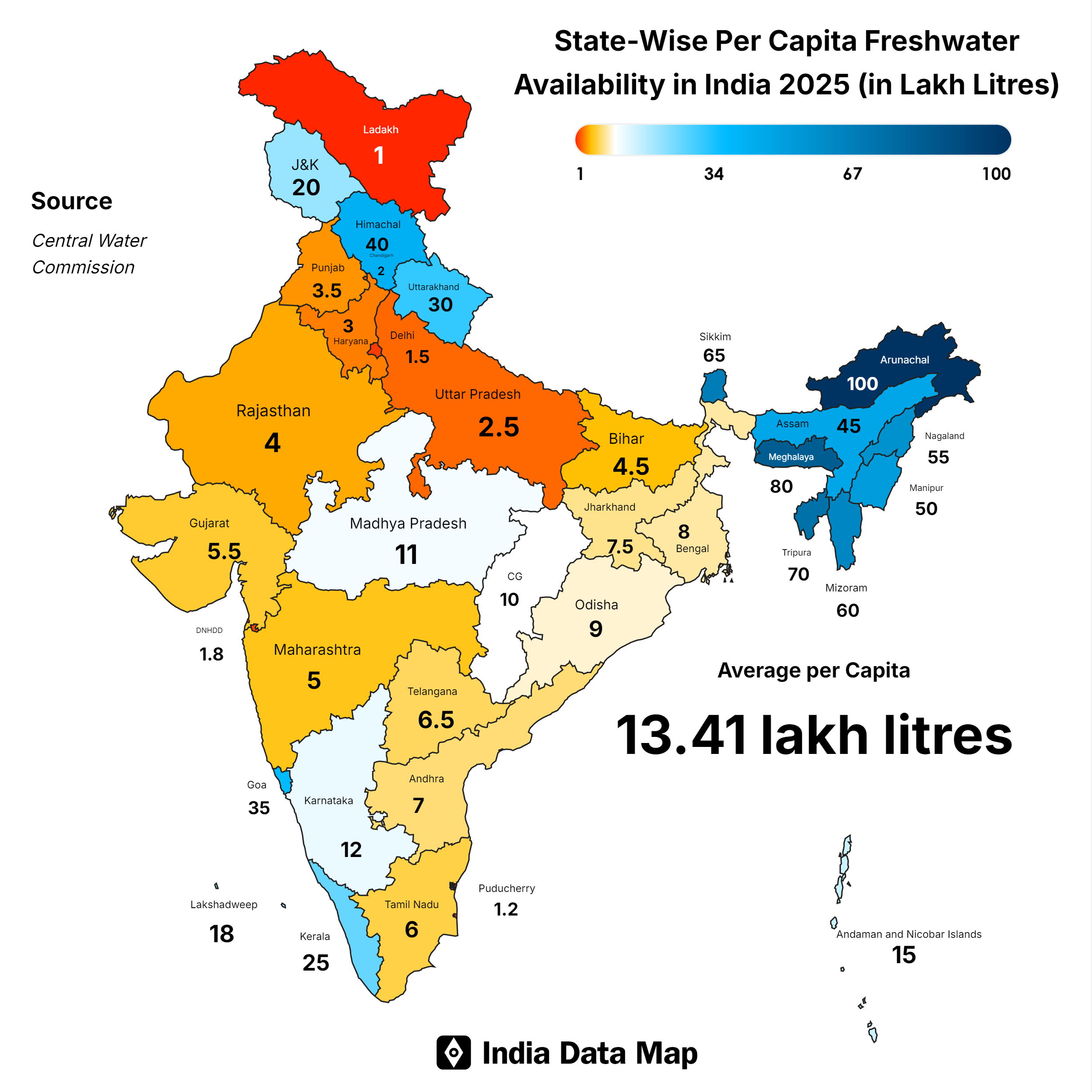 Per Capita Water Availability in India by State 2025