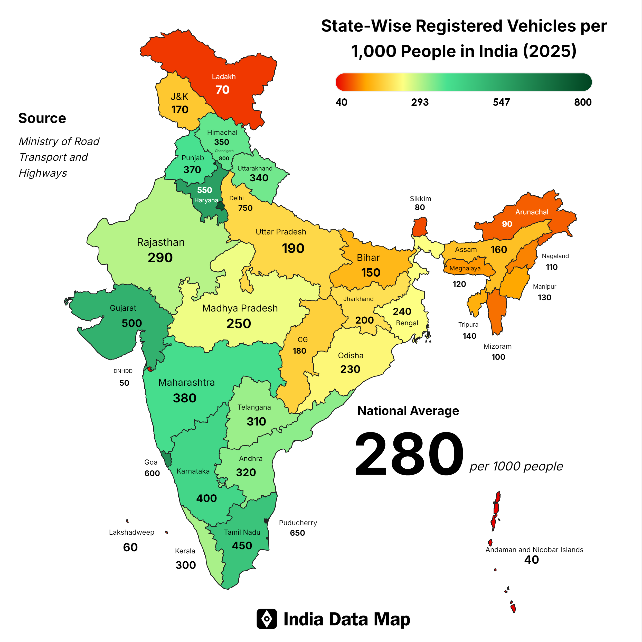 India’s Vehicles Ownership per State: 2025 Insights