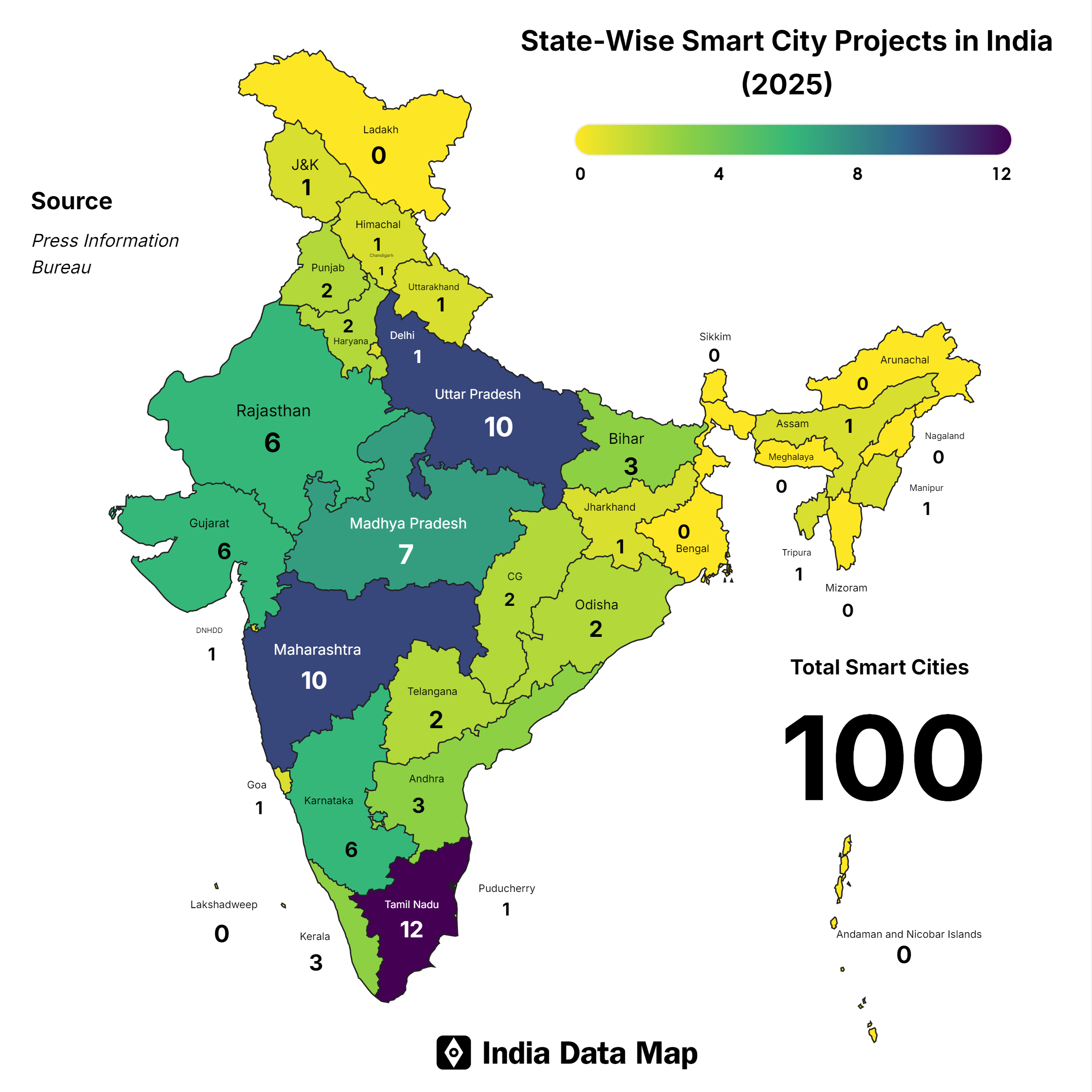 2025 Smart City Projects in India: State-Wise Overview