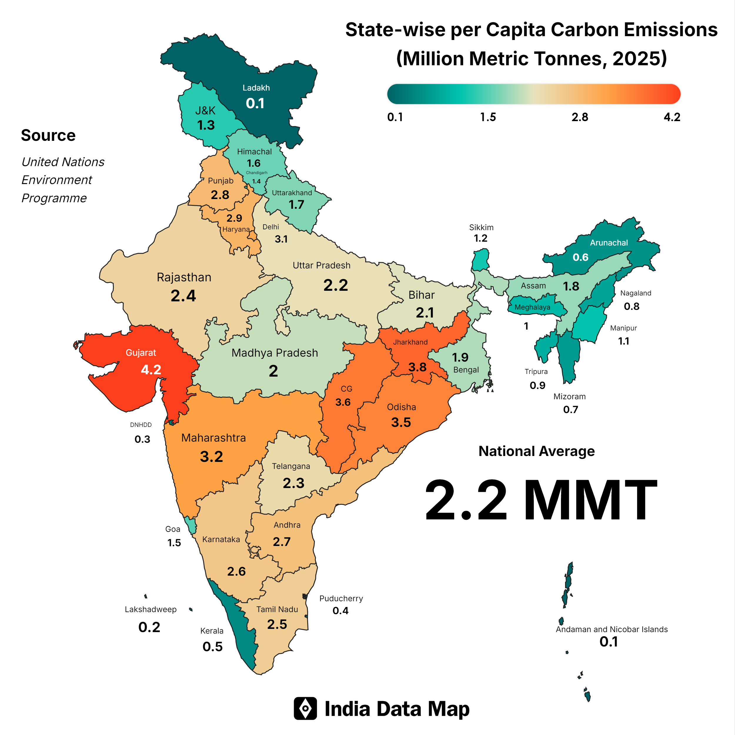 State-wise Analysis of Carbon Emissions in India