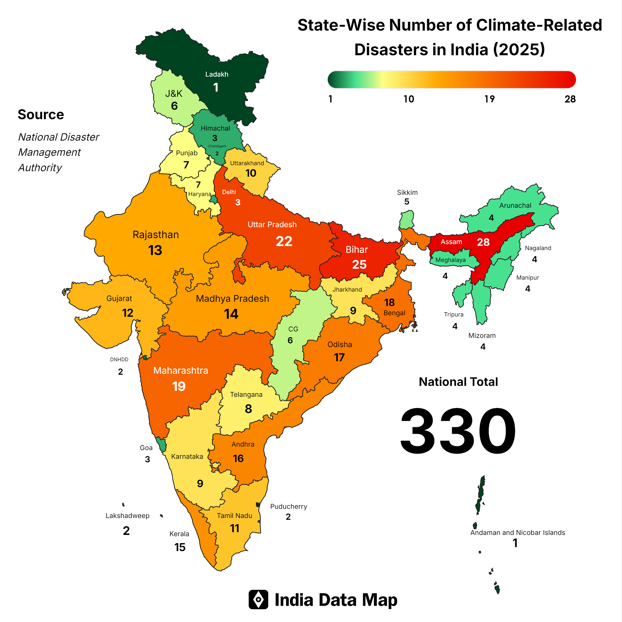 State-wise Analysis of Climate-related Disasters in India
