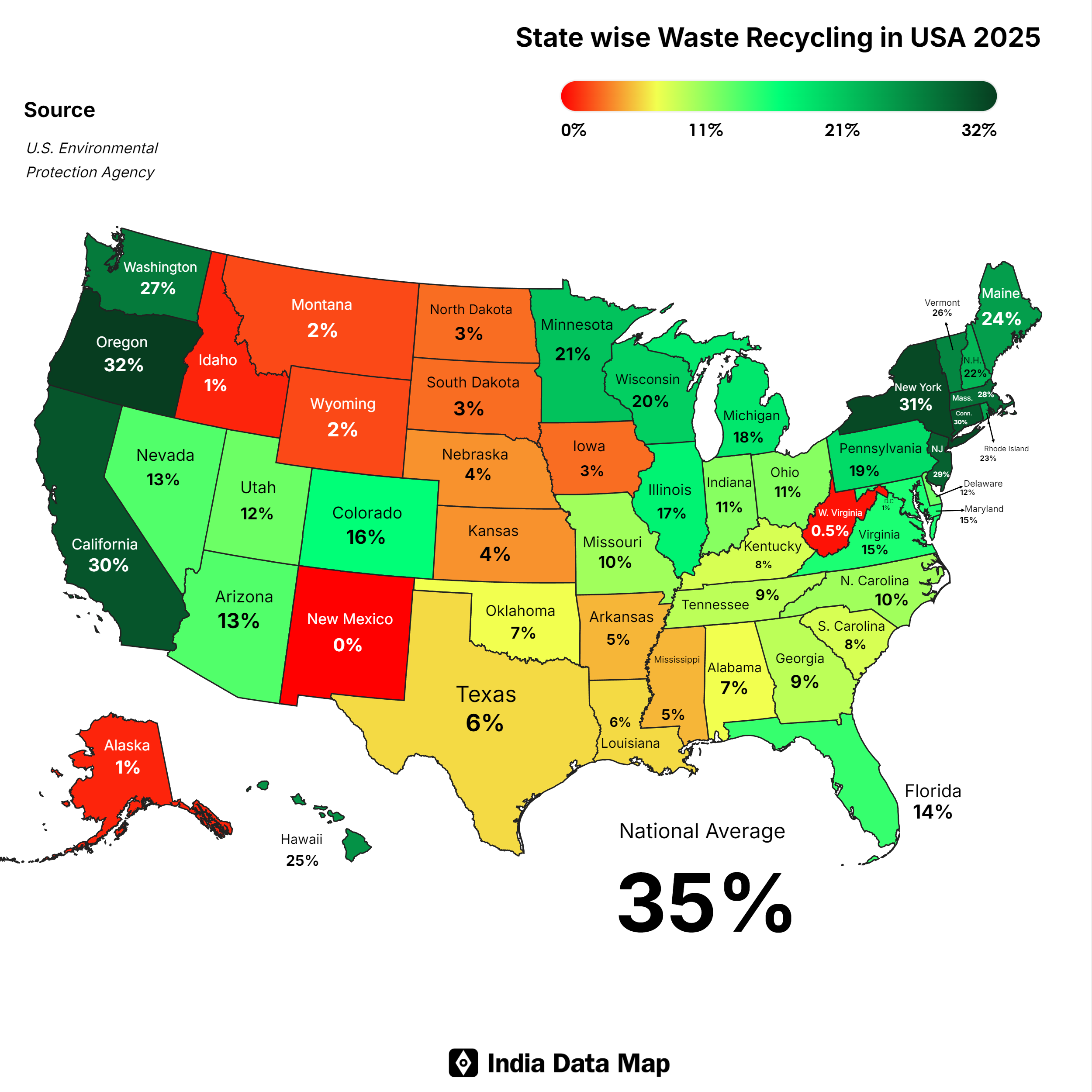 USA Waste Recycling Rates: 2025 Update and Key Insights