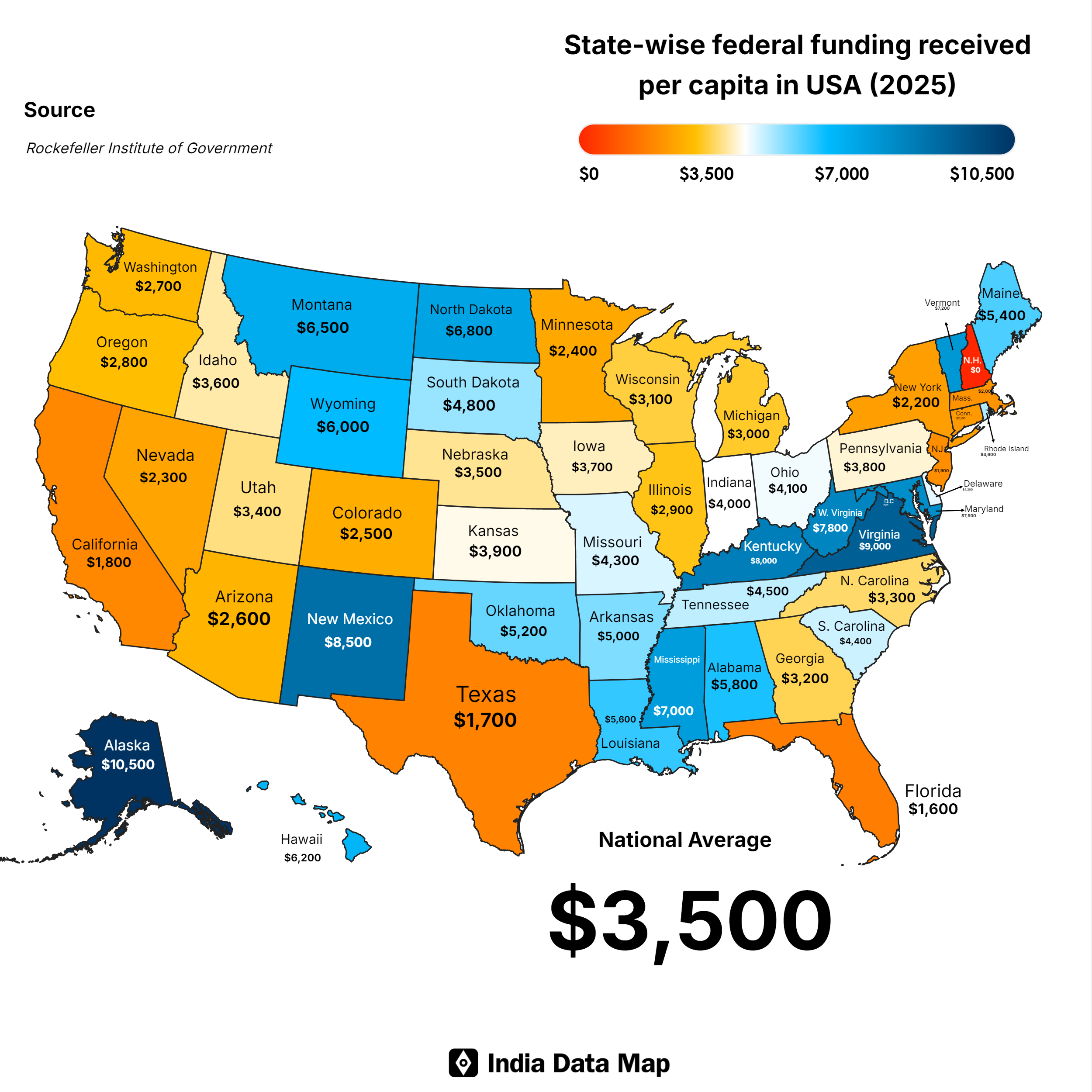 Federal Funding Per Capita by State in USA (2025)