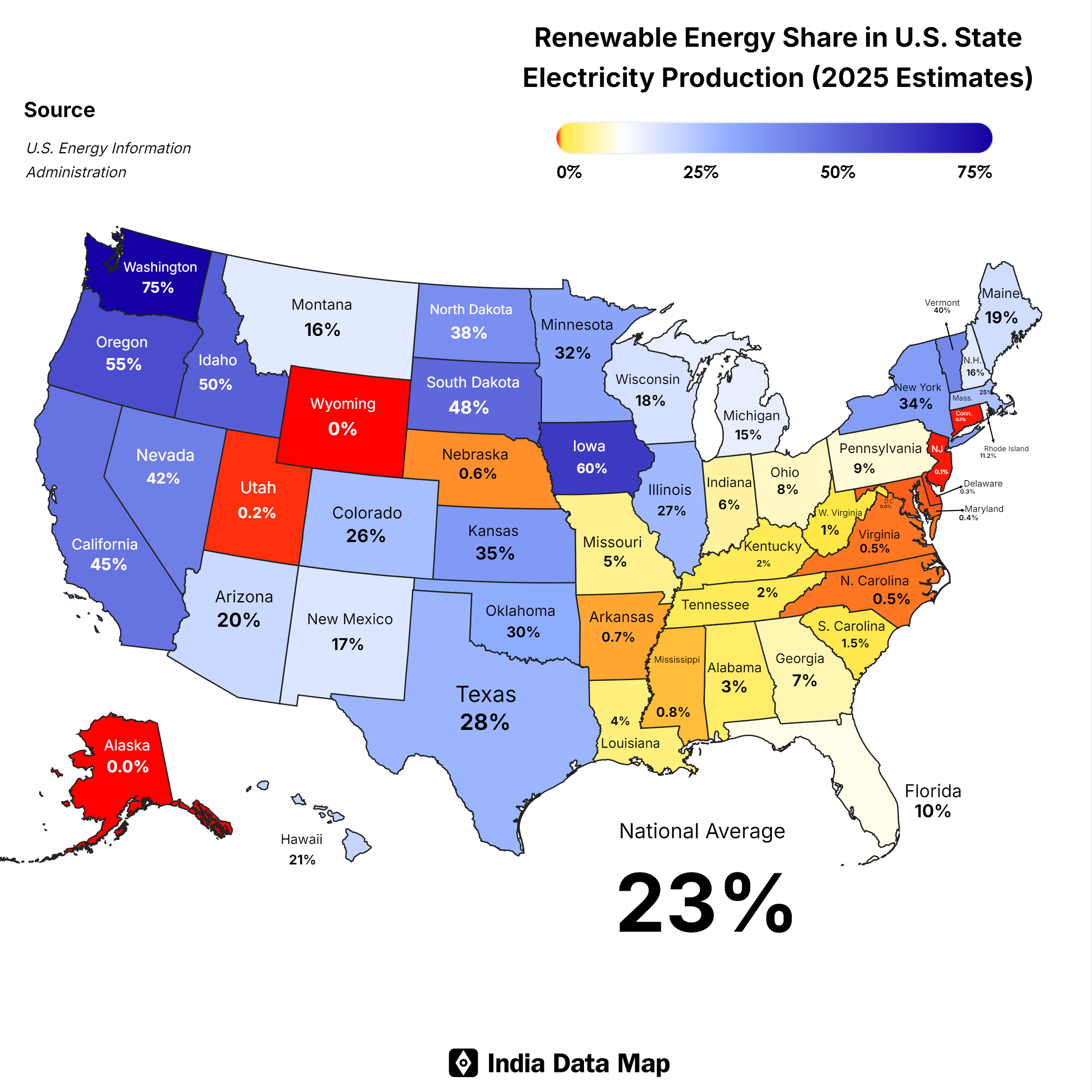 2025 Renewable Energy in the USA: Key Statistics and Insights