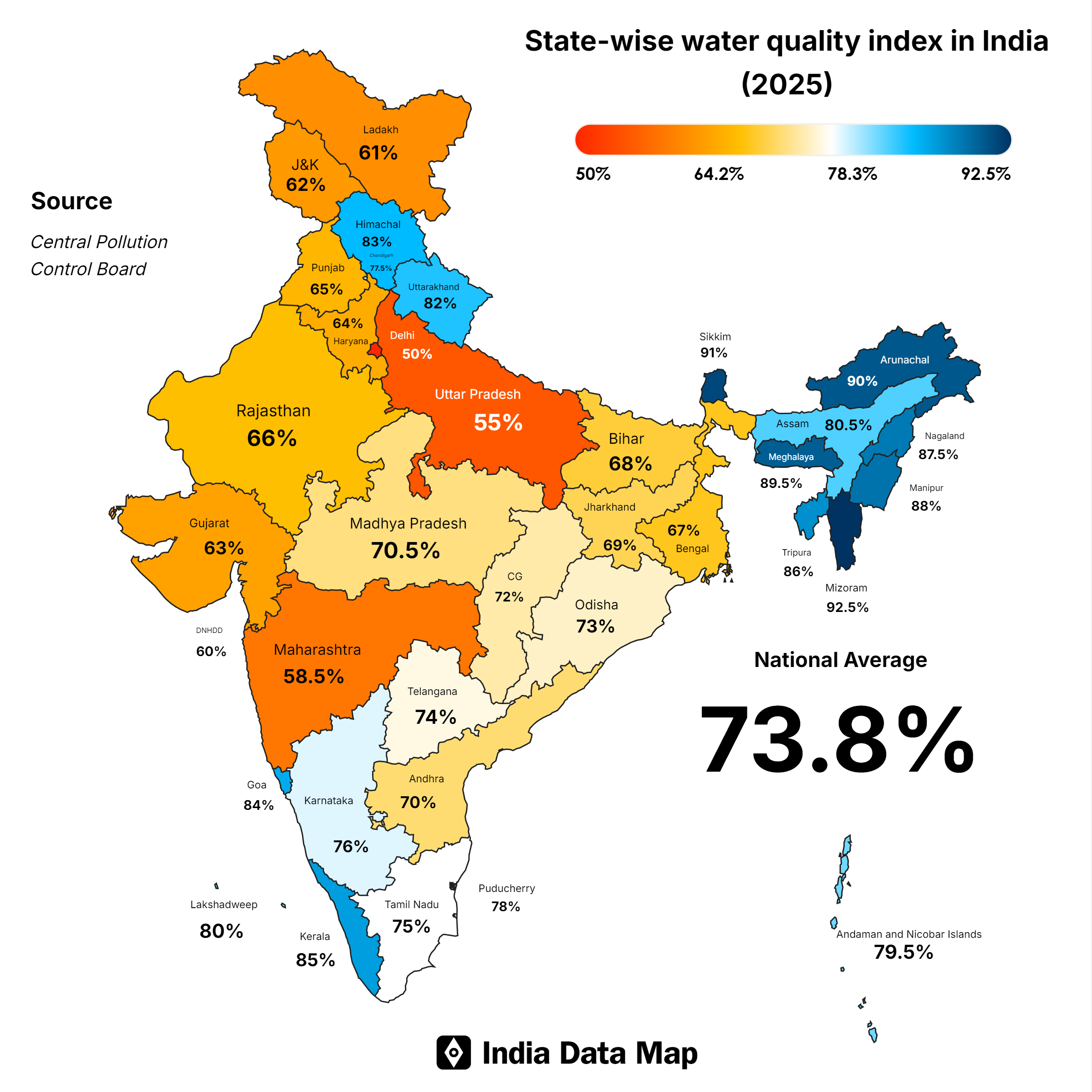 2025 Water Quality Rankings: States wise Analysis