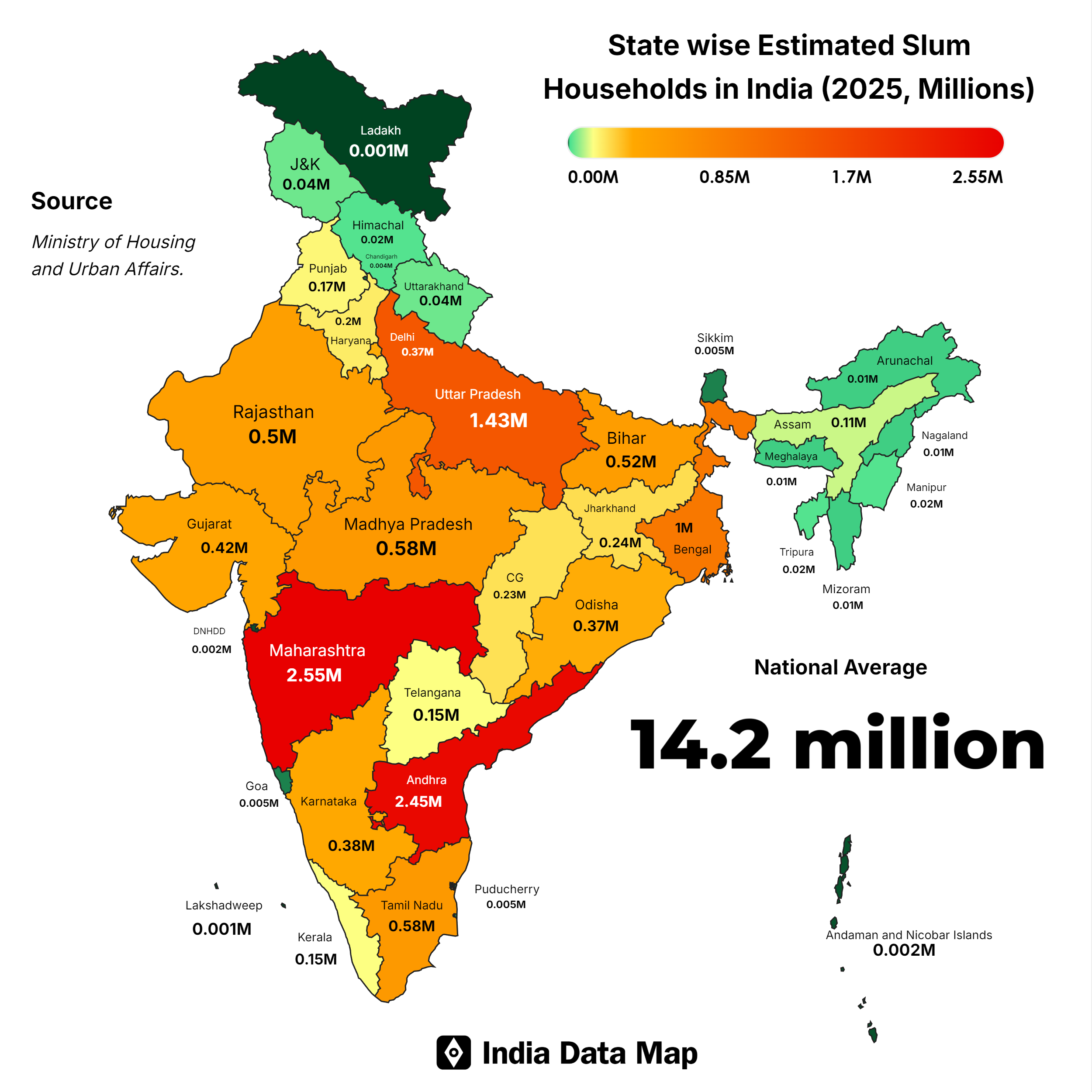Estimated Slum Households in India by 2025