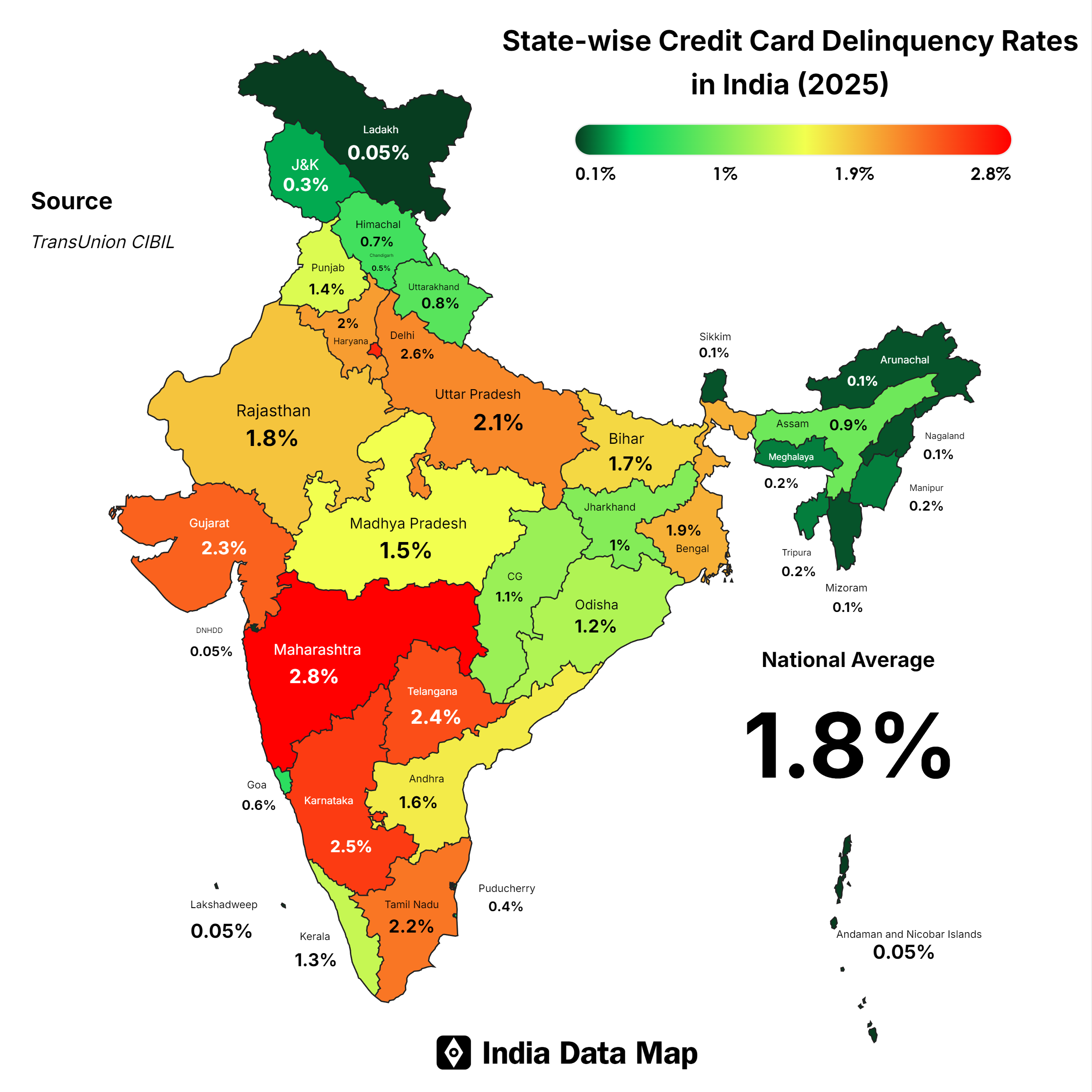 Credit Card Delinquency Rates in India 2025: State wise Analysis