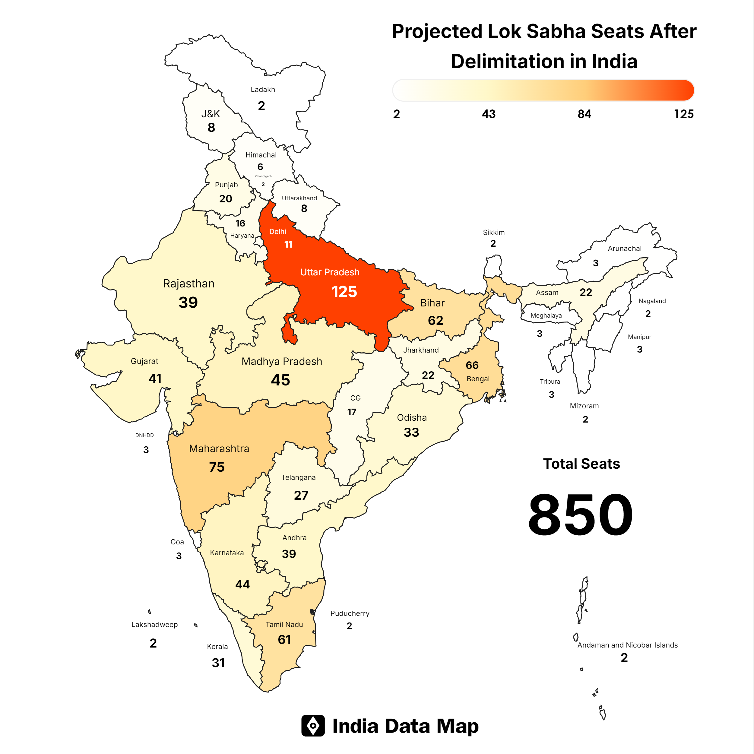 Impact of Delimitation on Lok Sabha Seats: A Regional Analysis