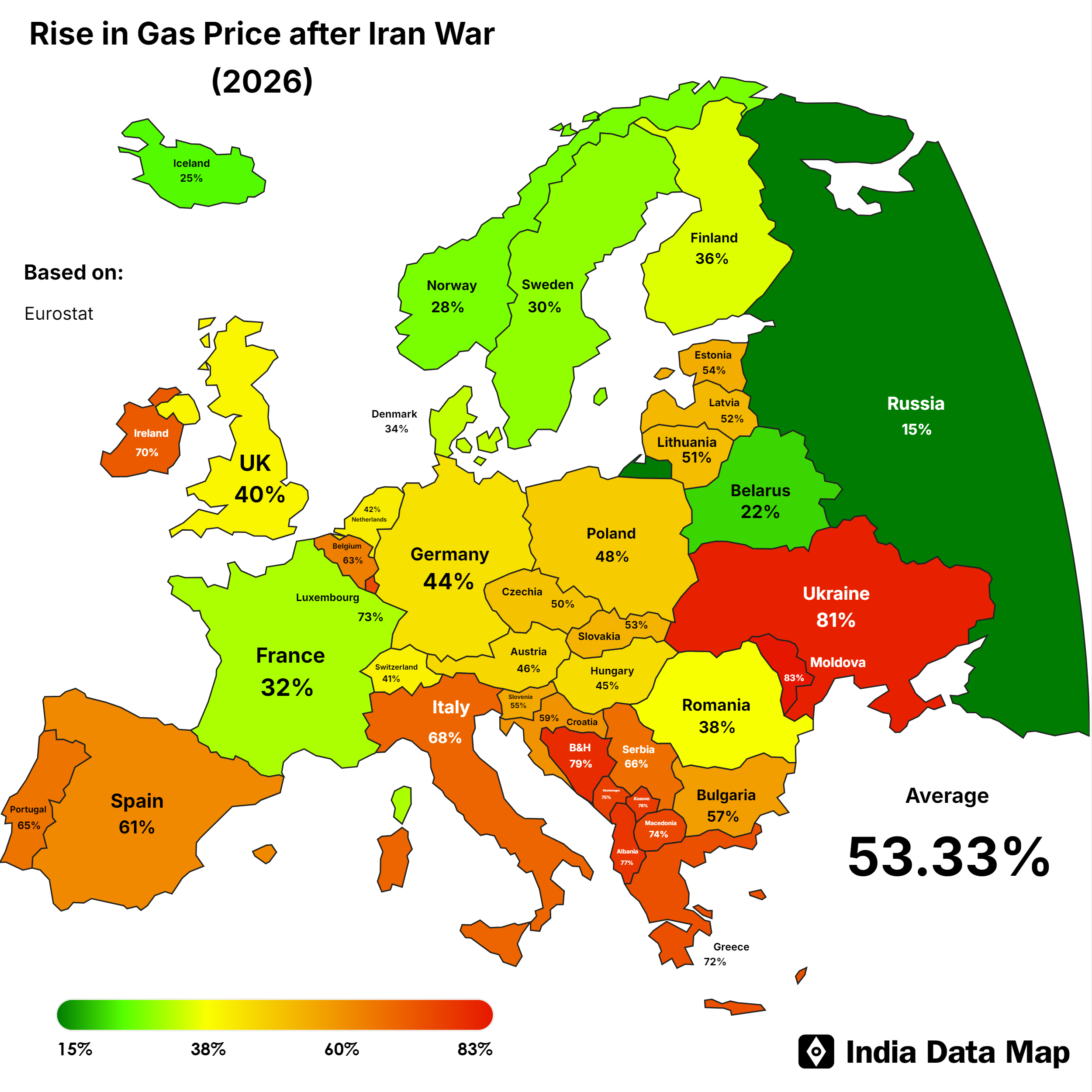 Impact of the 2026 Iran War on European Gas Prices