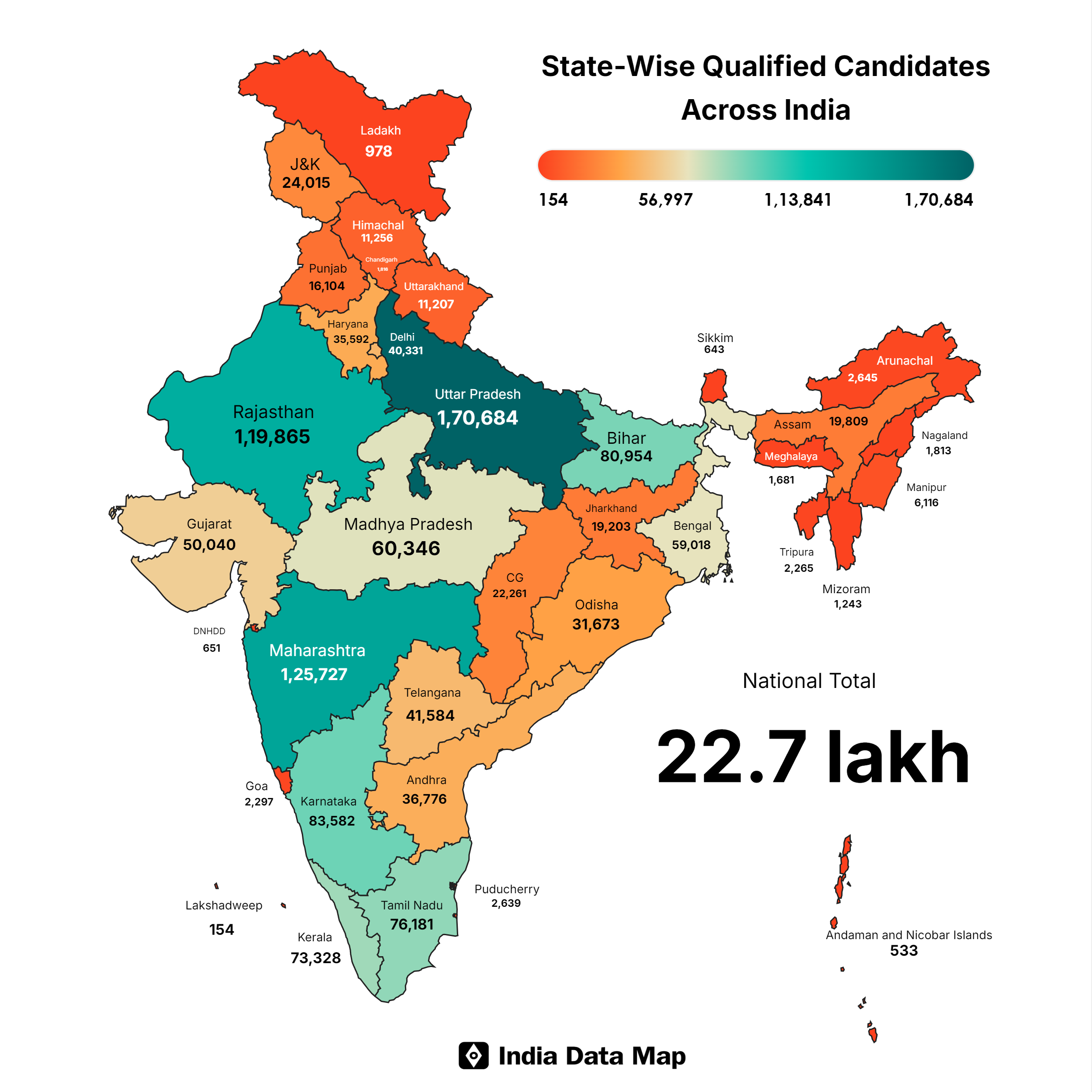 NEET 2025 State-Wise Qualified Students: All States Data